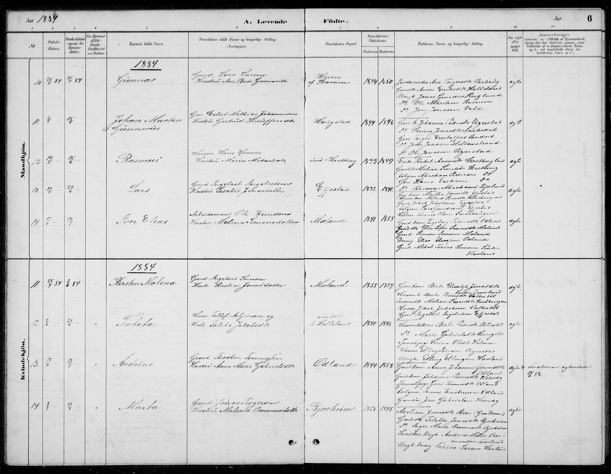 Hå sokneprestkontor, AV/SAST-A-101801/001/30BB/L0004: Parish register (copy) no. B 4, 1883-1899, p. 6