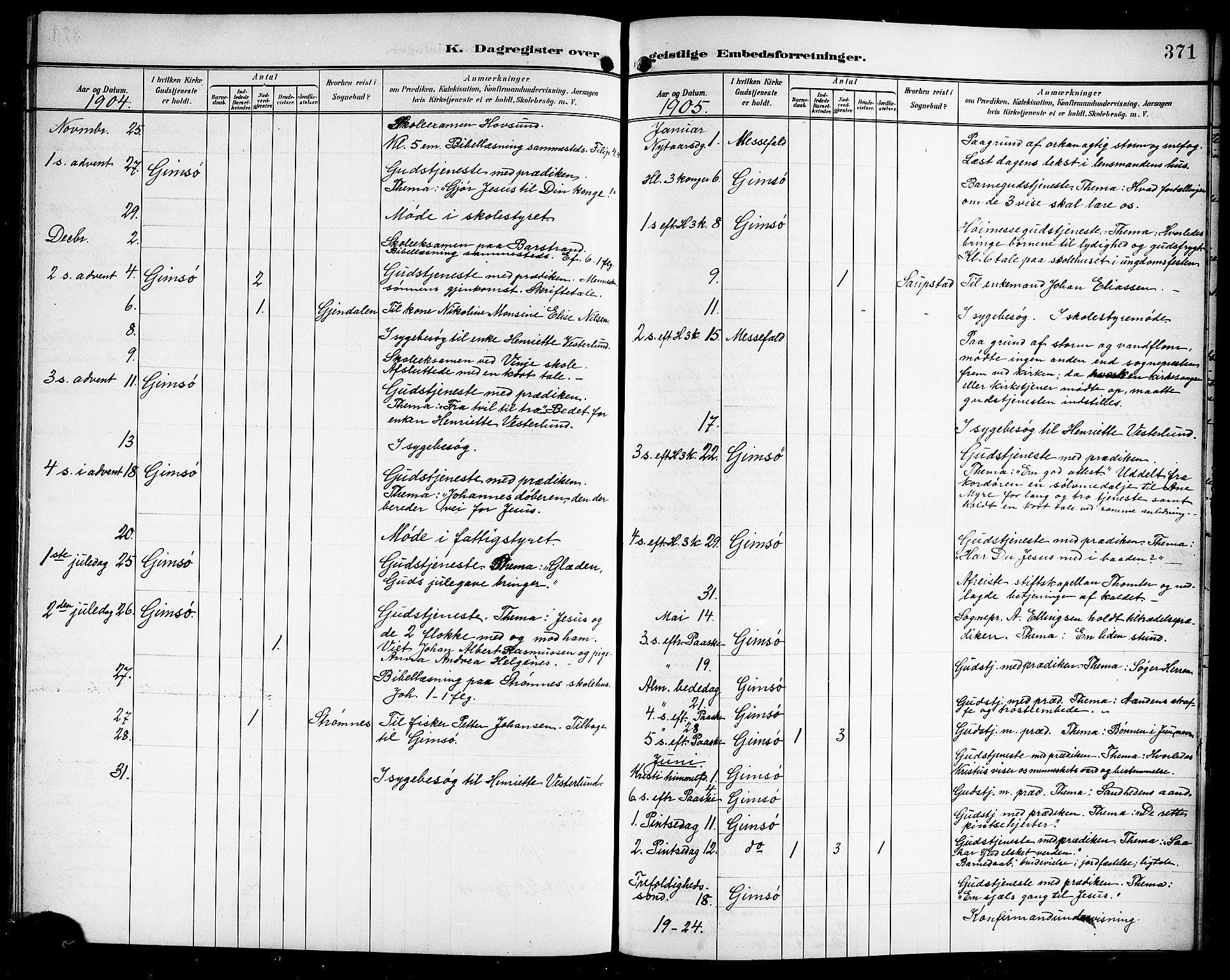 Ministerialprotokoller, klokkerbøker og fødselsregistre - Nordland, AV/SAT-A-1459/876/L1105: Parish register (copy) no. 876C04, 1896-1914, p. 371