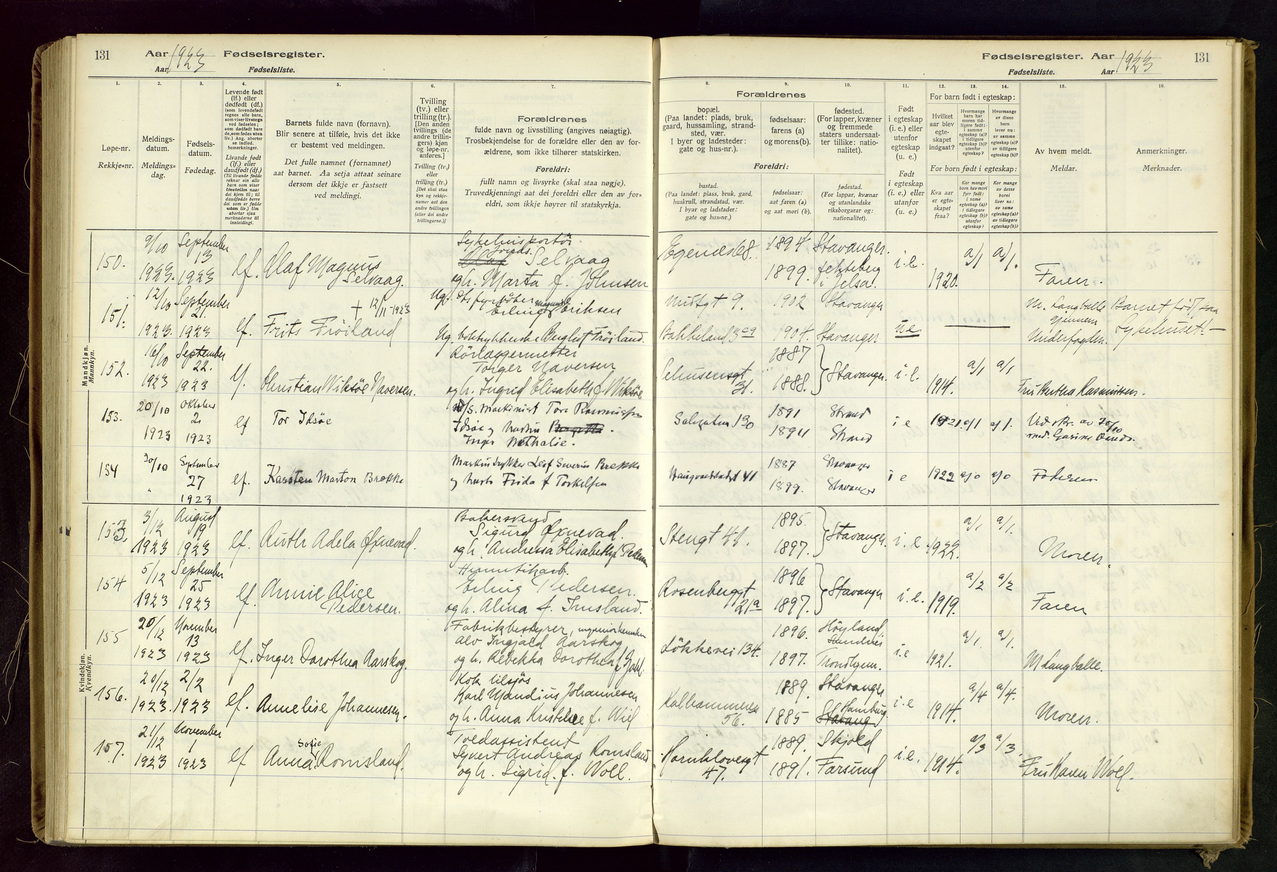 Domkirken sokneprestkontor, SAST/A-101812/002/B/L0002: Birth register no. 2, 1920-1925, p. 131