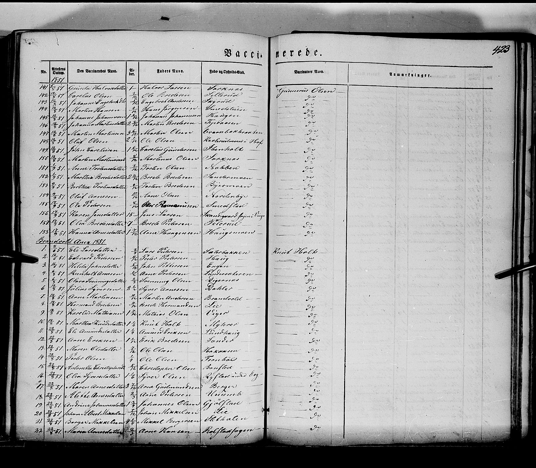 Grue prestekontor, AV/SAH-PREST-036/H/Ha/Haa/L0008: Parish register (official) no. 8, 1847-1858, p. 423