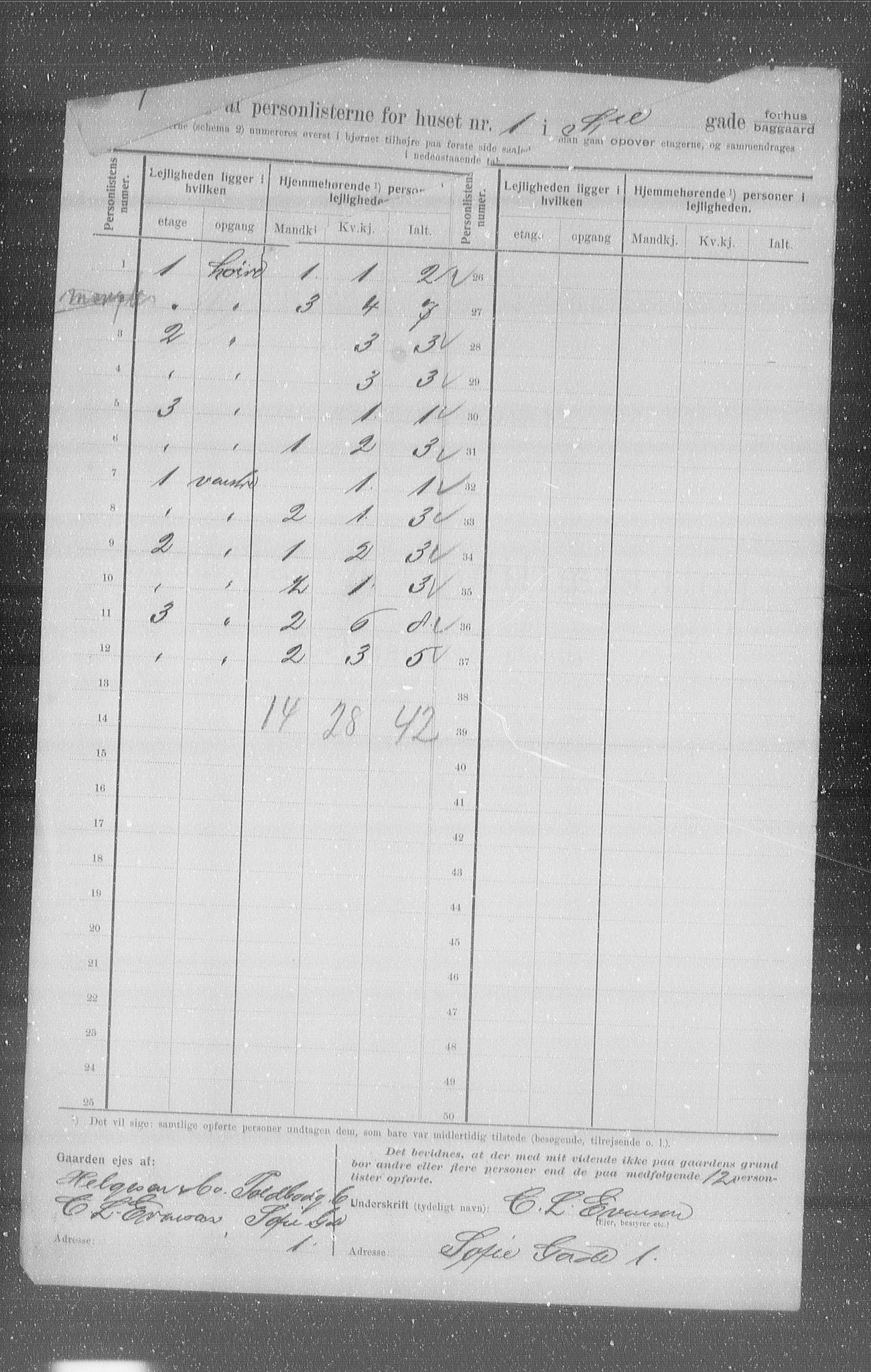 OBA, Municipal Census 1907 for Kristiania, 1907, p. 50364