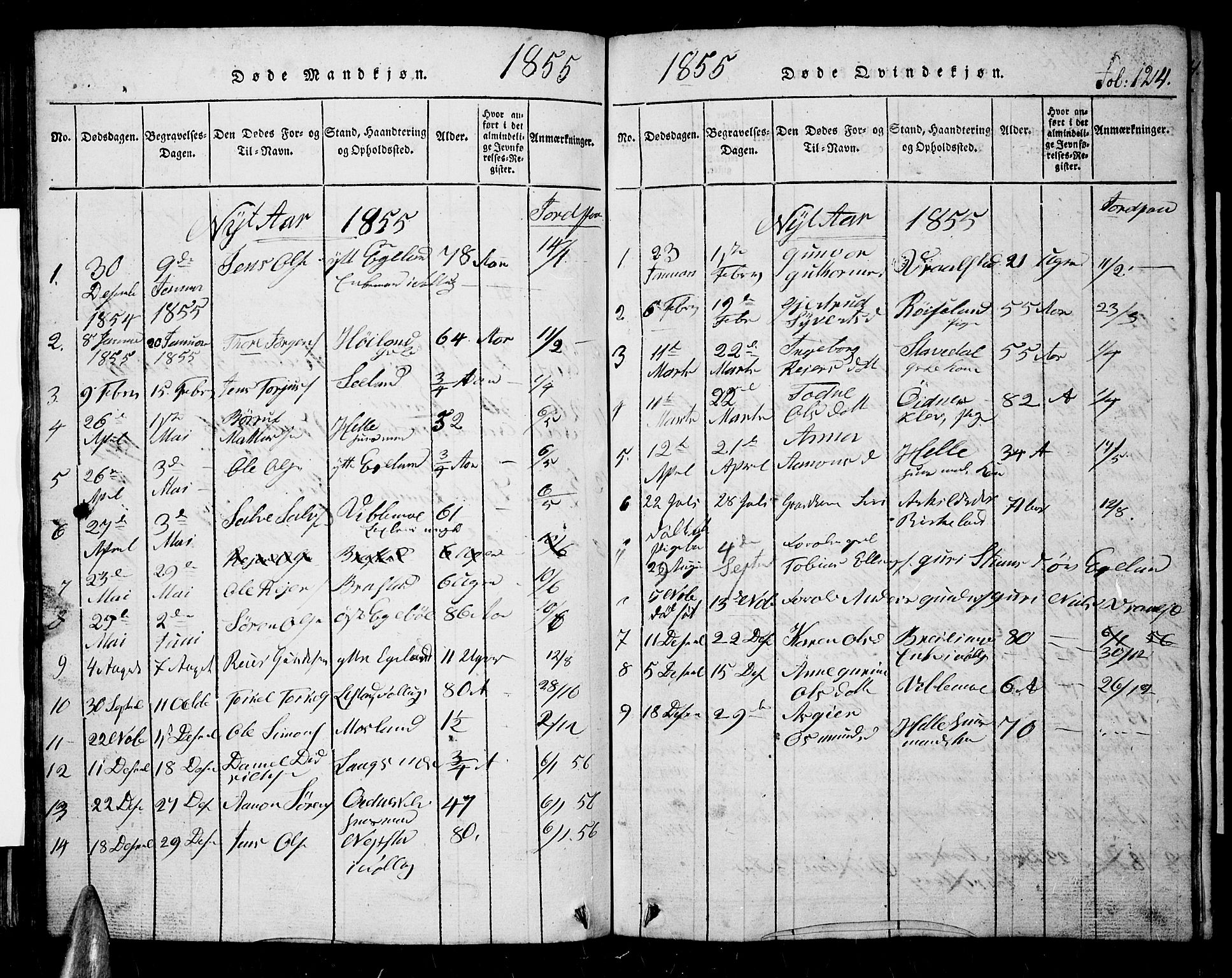 Nord-Audnedal sokneprestkontor, AV/SAK-1111-0032/F/Fb/Fba/L0001: Parish register (copy) no. B 1, 1815-1856, p. 124