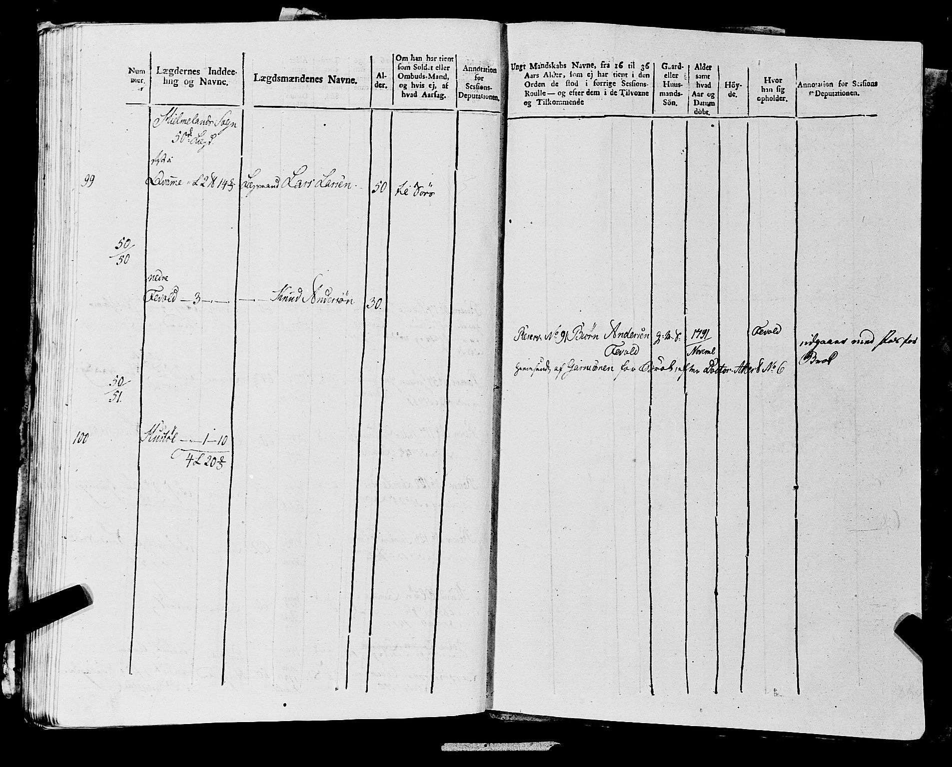 Fylkesmannen i Rogaland, AV/SAST-A-101928/99/3/325/325CA, 1655-1832, p. 10743