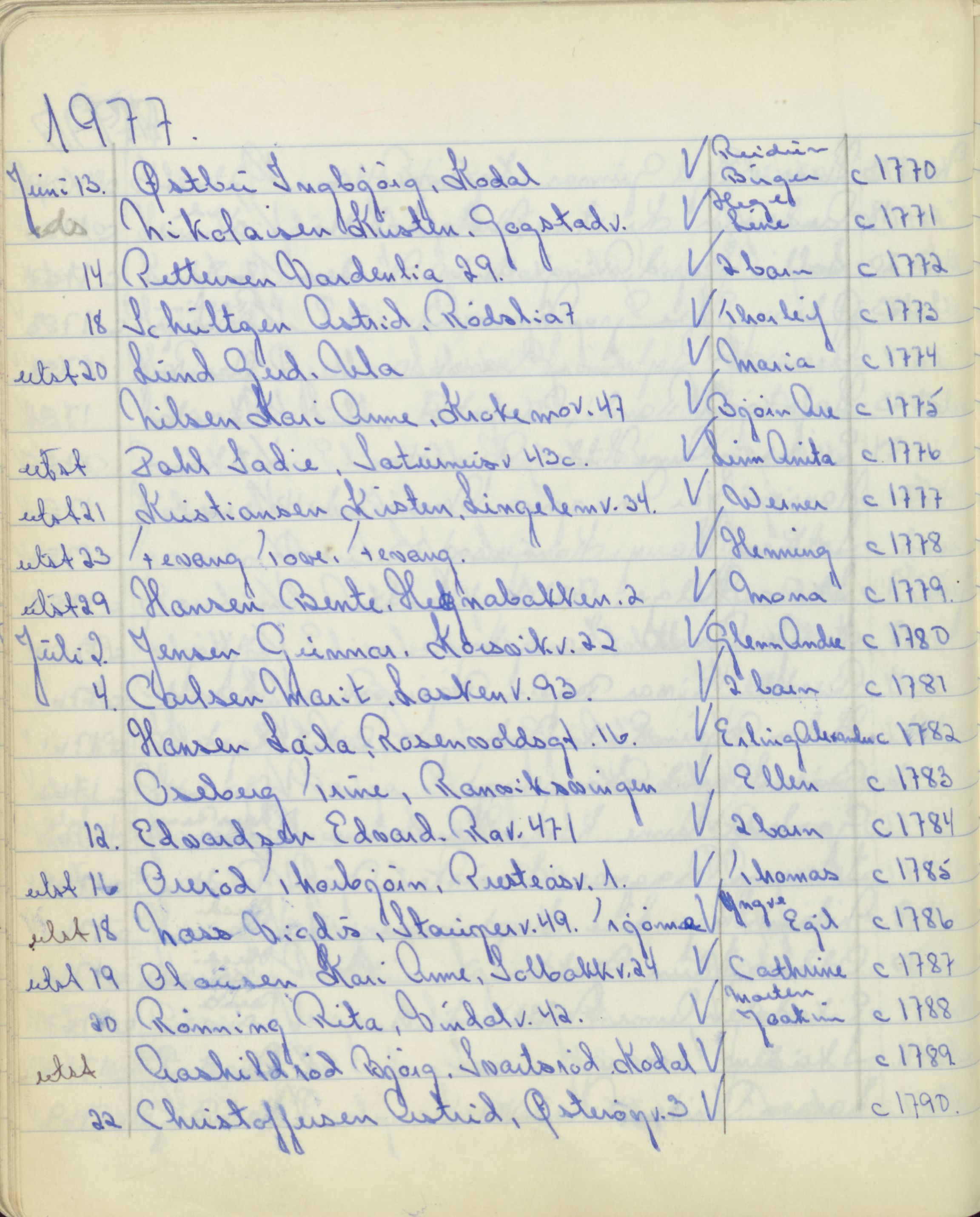Pa 1494 - Jørgensen, Antonius. Fotograf, VEMU/A-2760/F/Fa, 1927-2004, p. 3126