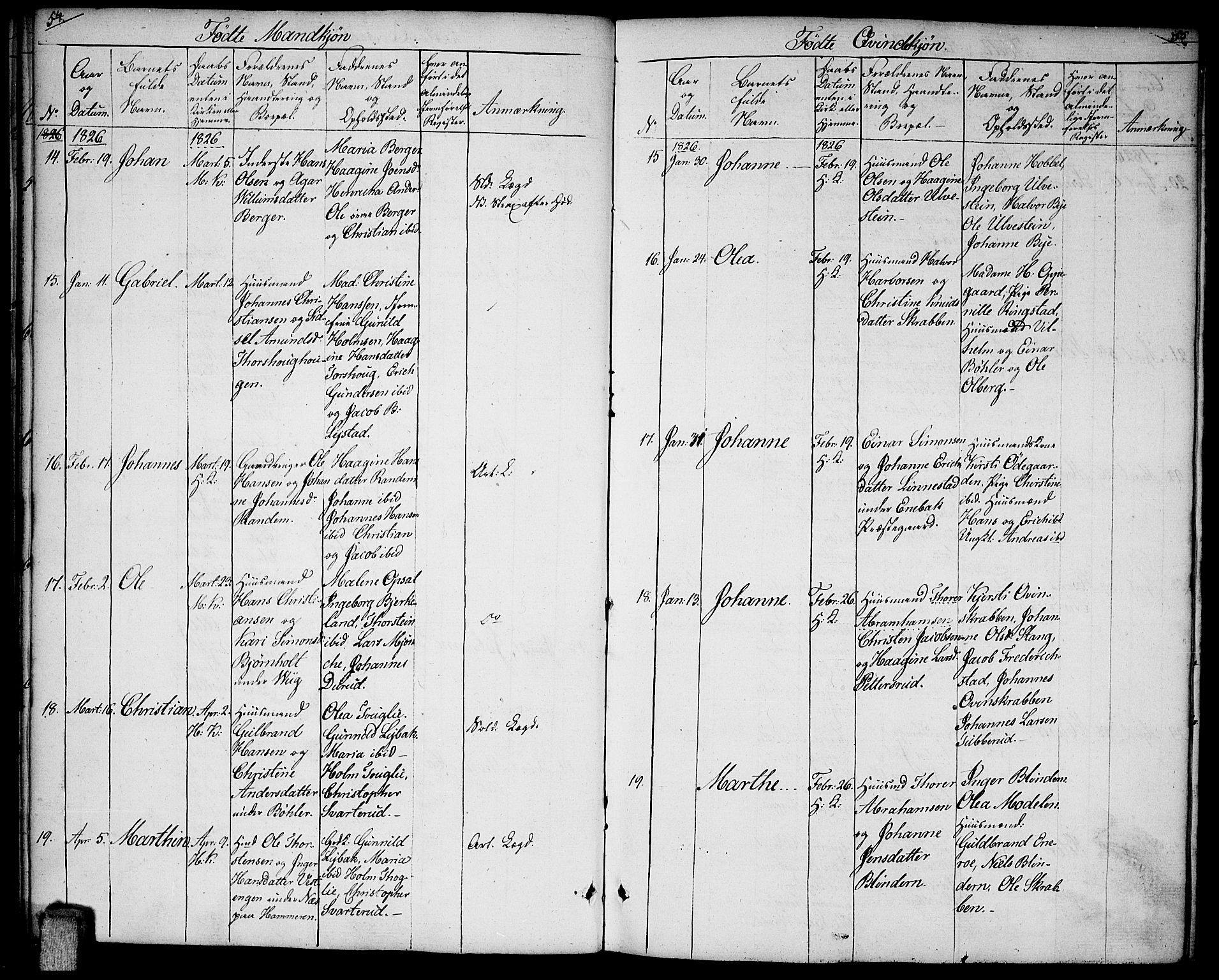 Enebakk prestekontor Kirkebøker, AV/SAO-A-10171c/F/Fa/L0007: Parish register (official) no. I 7, 1823-1832, p. 54-55