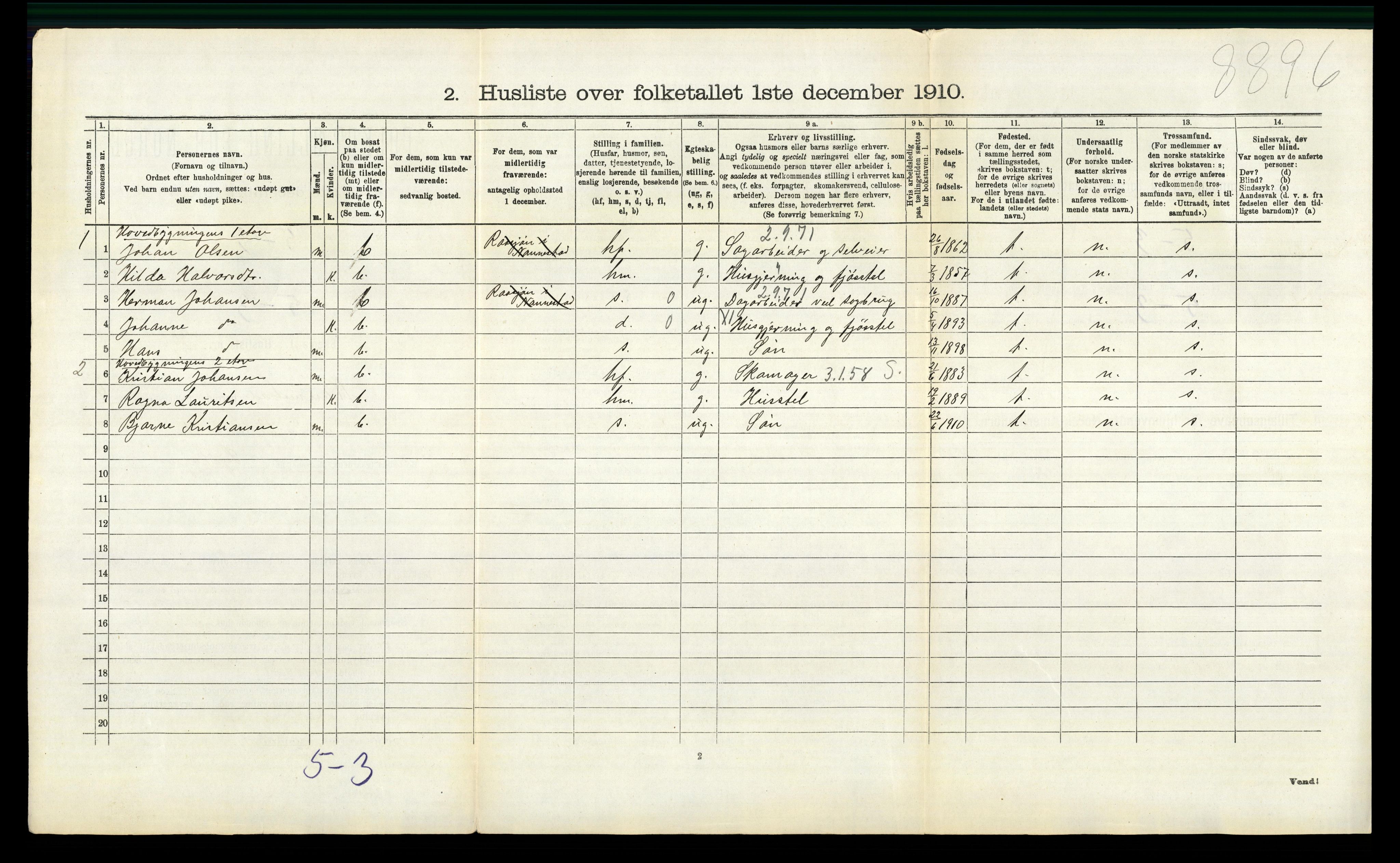 RA, 1910 census for Nannestad, 1910, p. 504