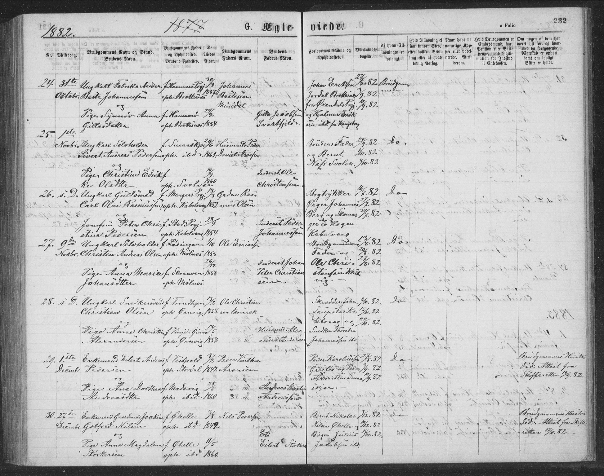 Ministerialprotokoller, klokkerbøker og fødselsregistre - Nordland, SAT/A-1459/874/L1075: Parish register (copy) no. 874C04, 1876-1883, p. 232