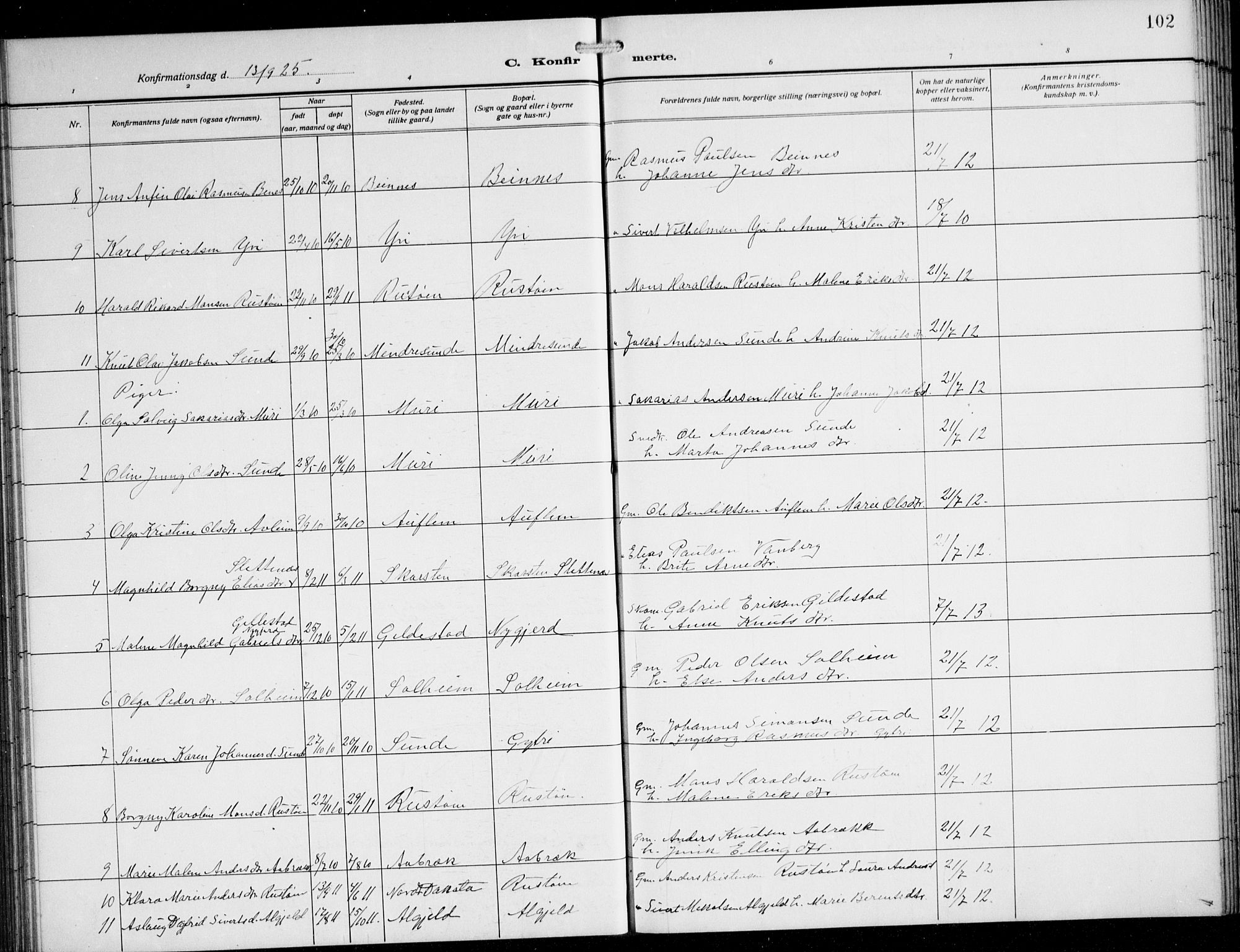 Innvik sokneprestembete, SAB/A-80501: Parish register (copy) no. B 5, 1915-1943, p. 102