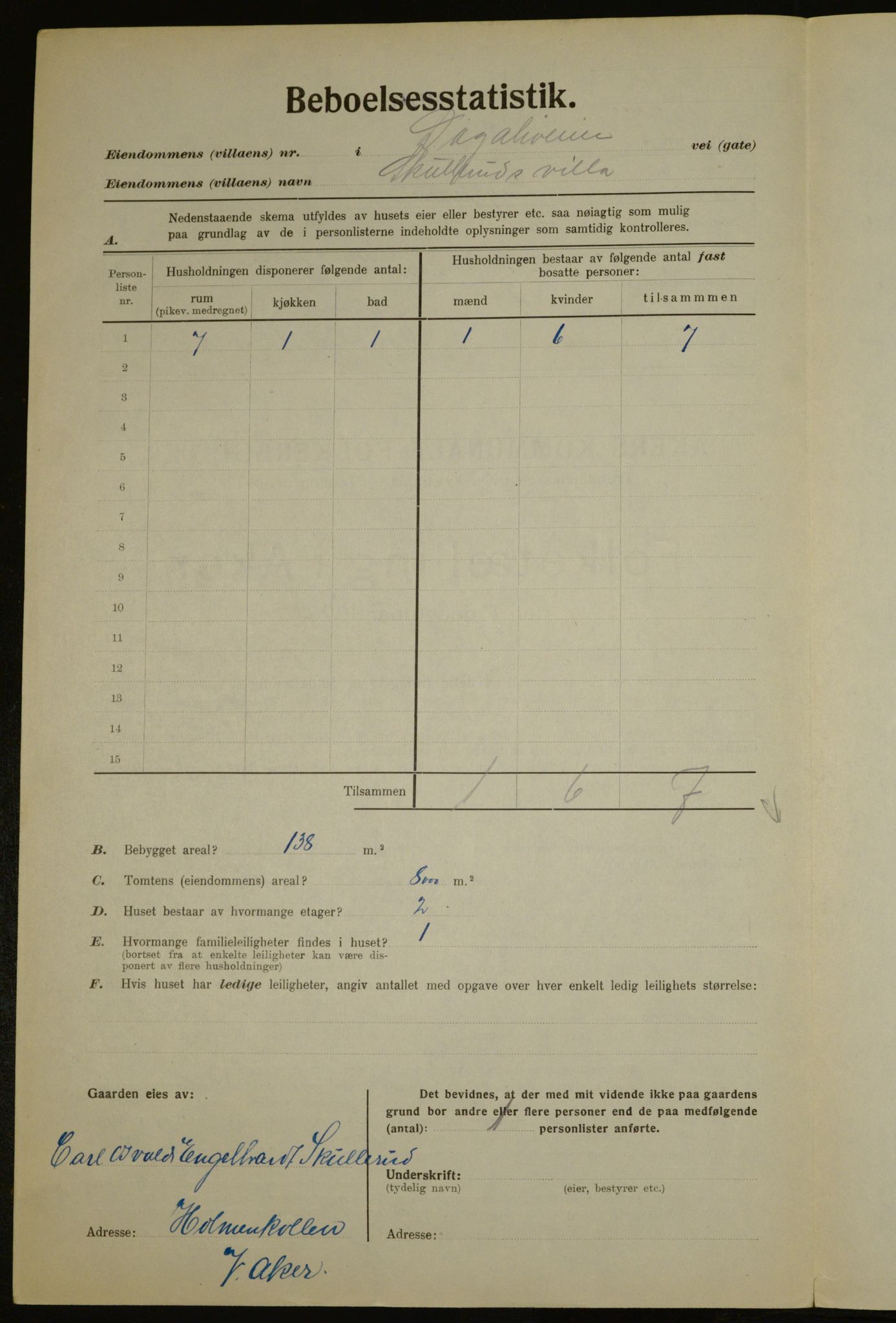 , Municipal Census 1923 for Aker, 1923, p. 8845