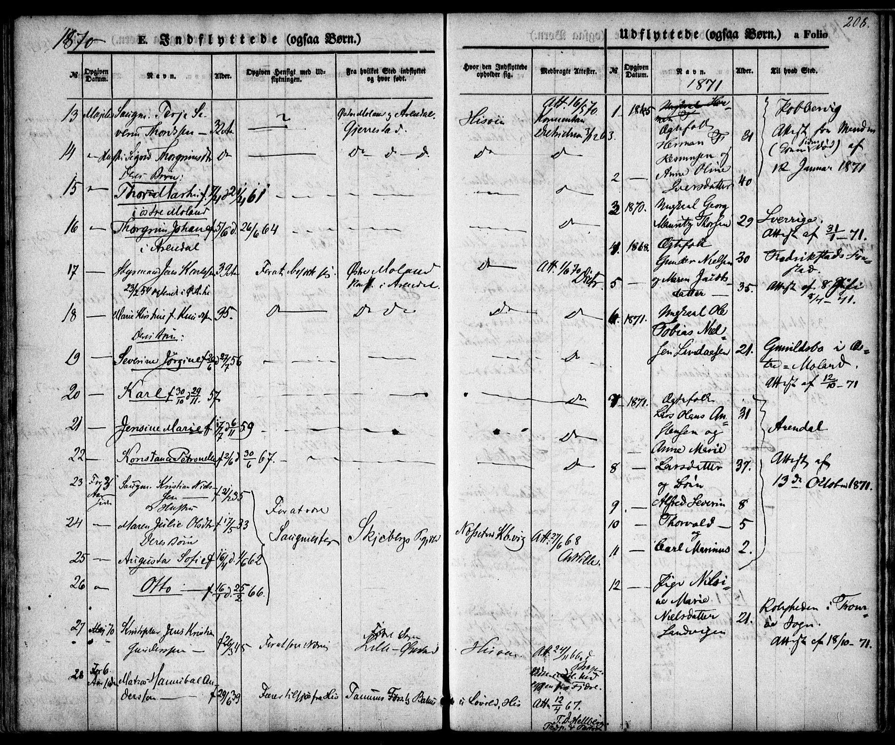 Hisøy sokneprestkontor, SAK/1111-0020/F/Fa/L0001: Parish register (official) no. A 1, 1849-1871, p. 208
