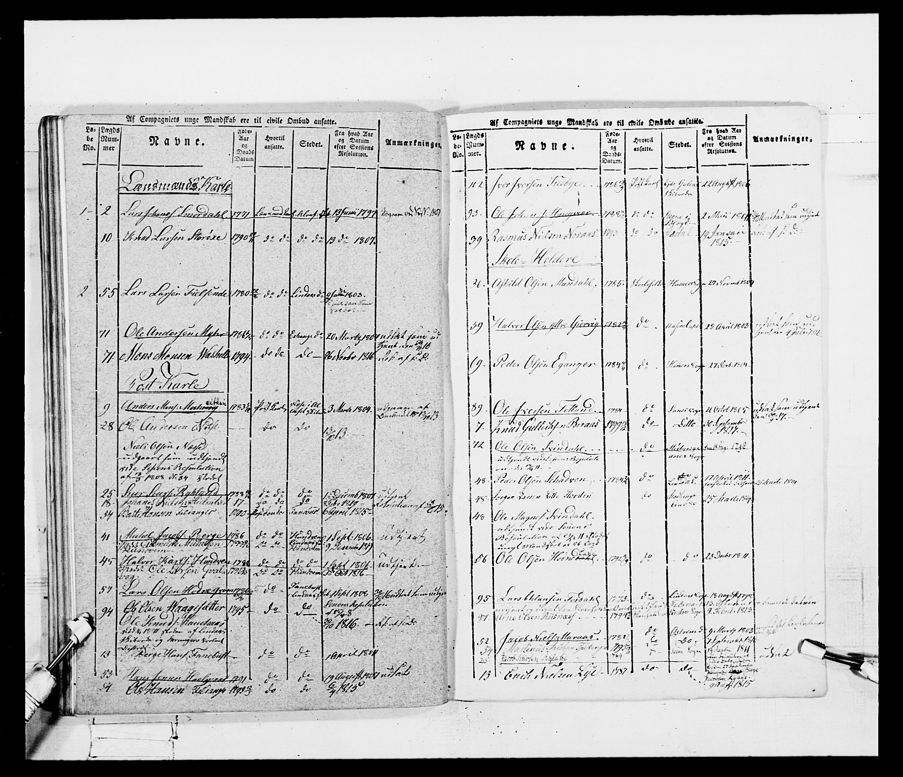 Generalitets- og kommissariatskollegiet, Det kongelige norske kommissariatskollegium, AV/RA-EA-5420/E/Eh/L0099: Bergenhusiske nasjonale infanteriregiment, 1812, p. 67