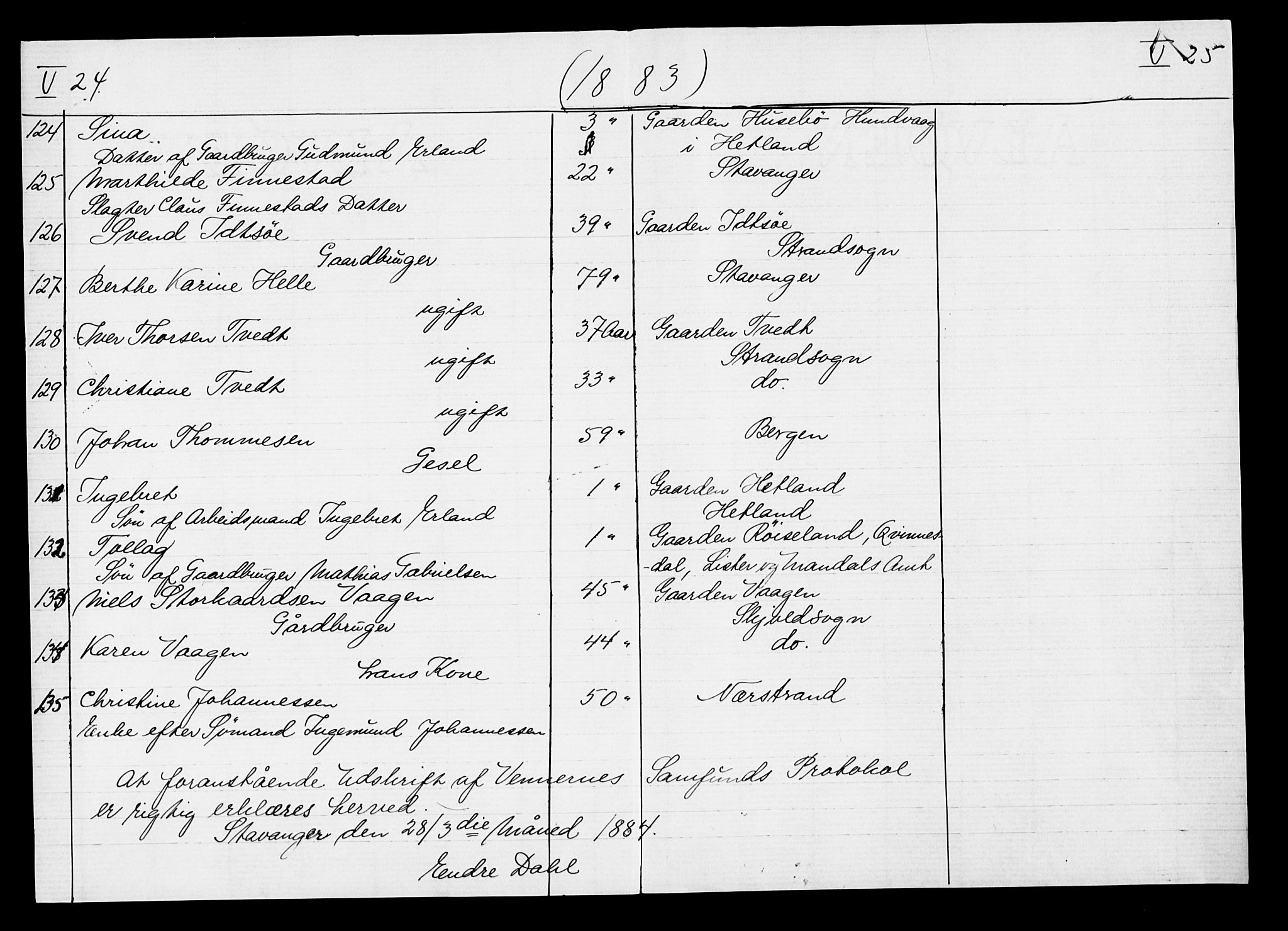 Pa 0160 - Vennenes Samfunn, Stavanger, AV/SAST-A-100269/F: Dissenter register no. -, 1840-1900