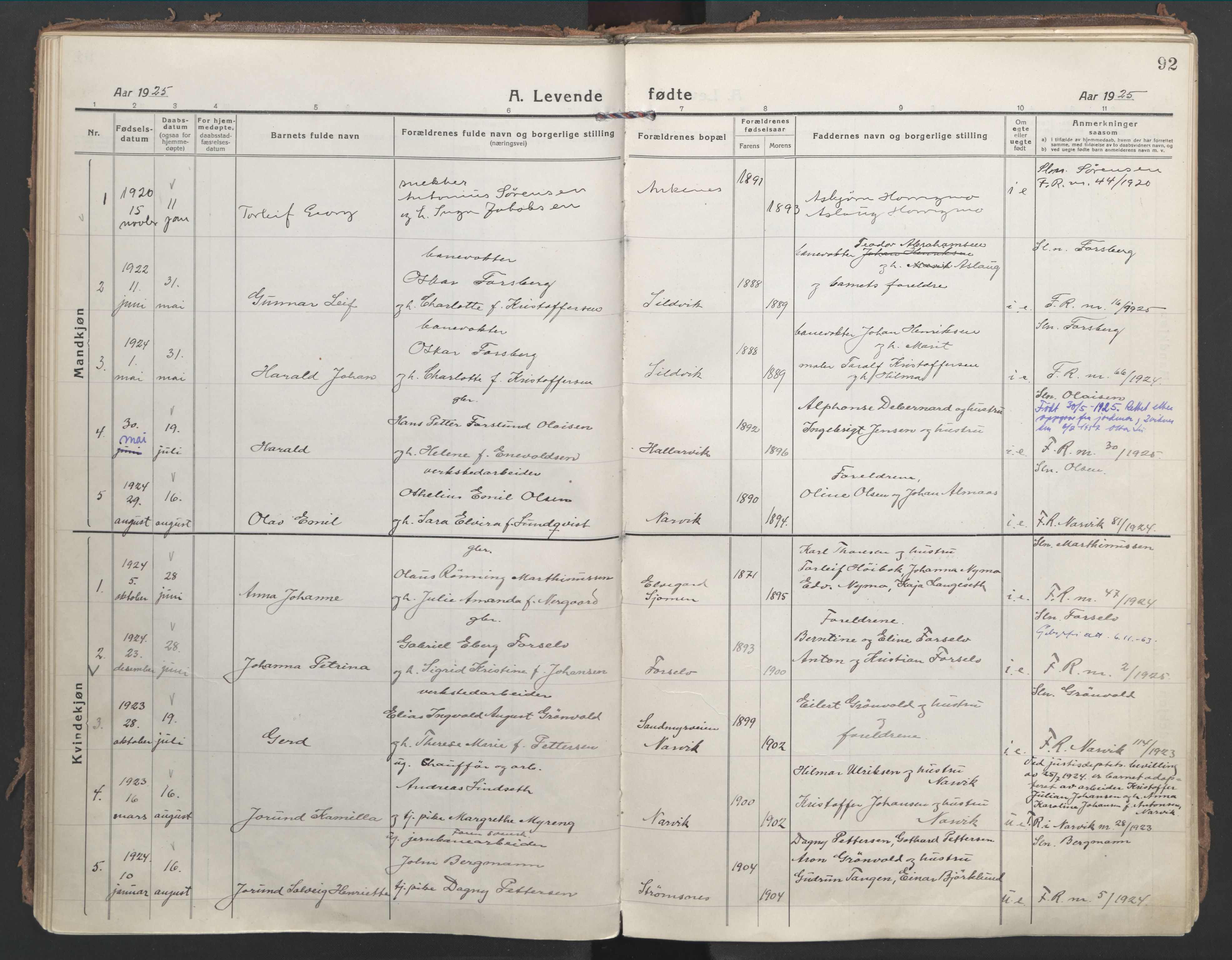 Ministerialprotokoller, klokkerbøker og fødselsregistre - Nordland, AV/SAT-A-1459/866/L0945: Parish register (official) no. 866A08, 1917-1935, p. 92