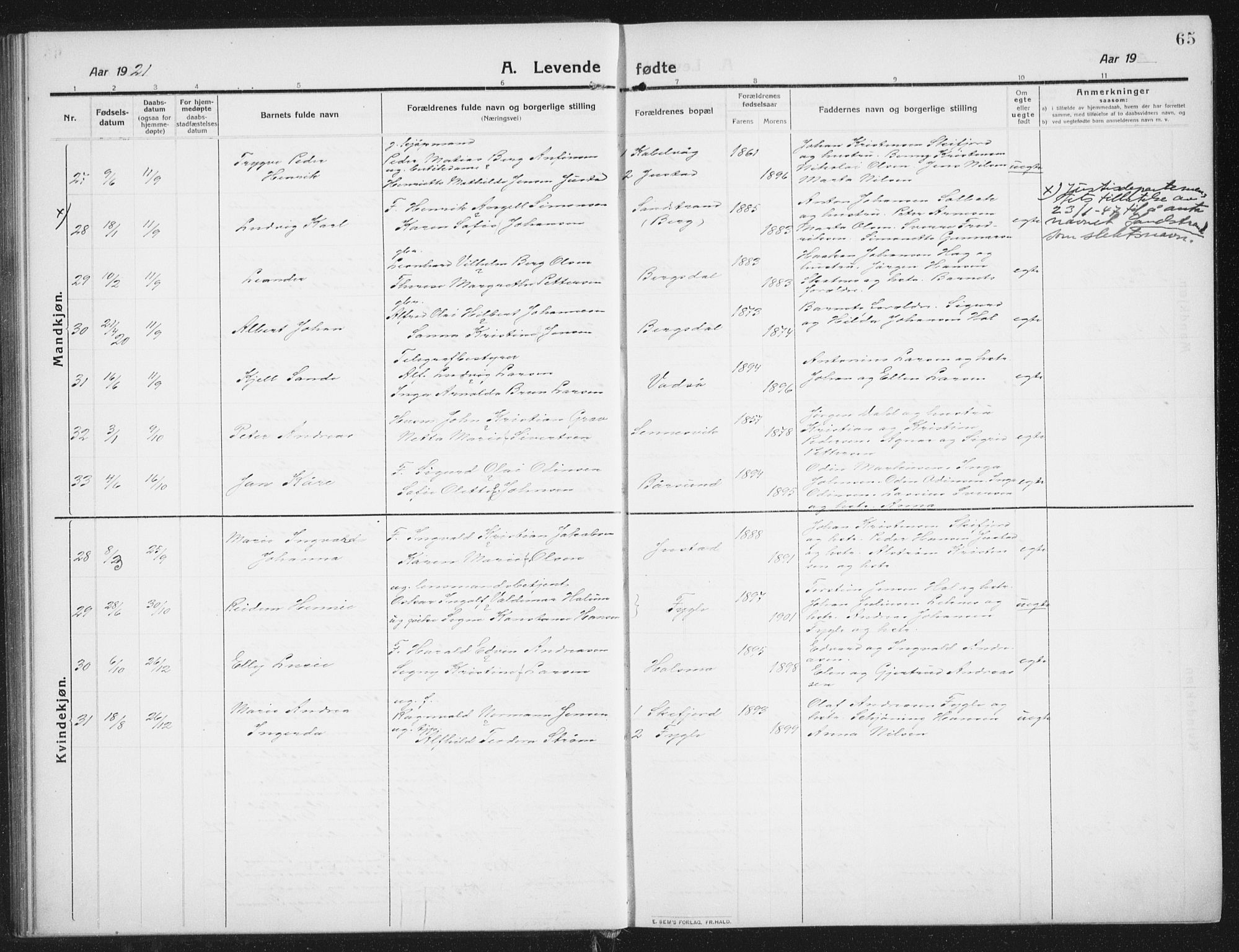 Ministerialprotokoller, klokkerbøker og fødselsregistre - Nordland, AV/SAT-A-1459/882/L1183: Parish register (copy) no. 882C01, 1911-1938, p. 65