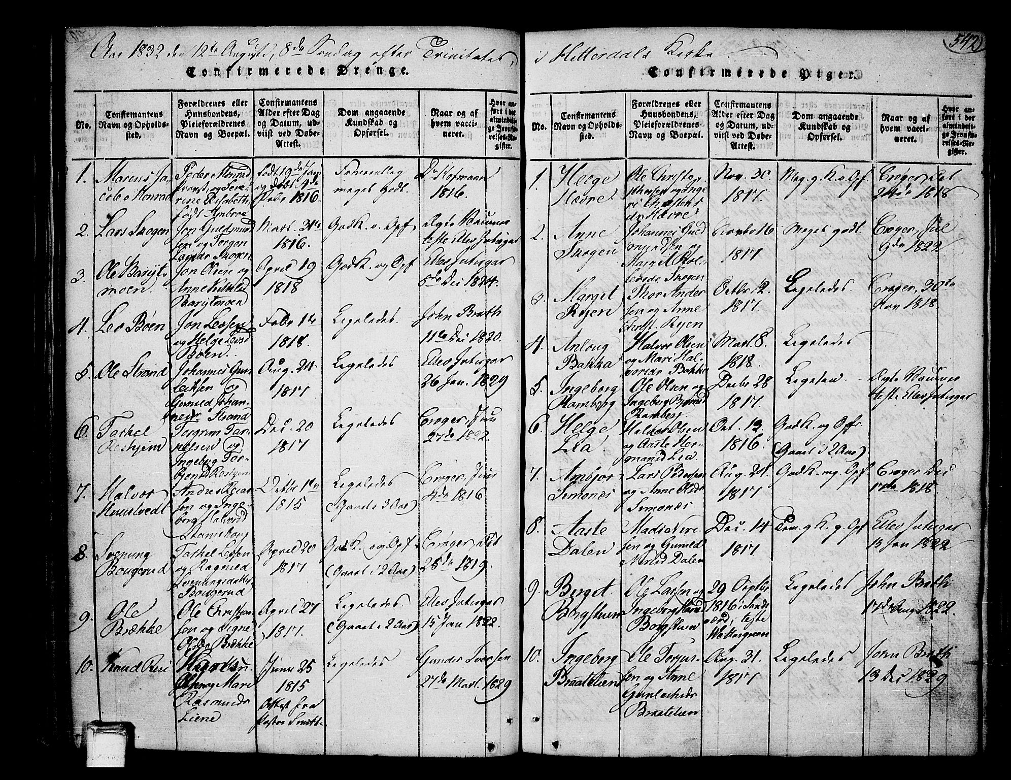 Heddal kirkebøker, AV/SAKO-A-268/F/Fa/L0005: Parish register (official) no. I 5, 1814-1837, p. 541-542