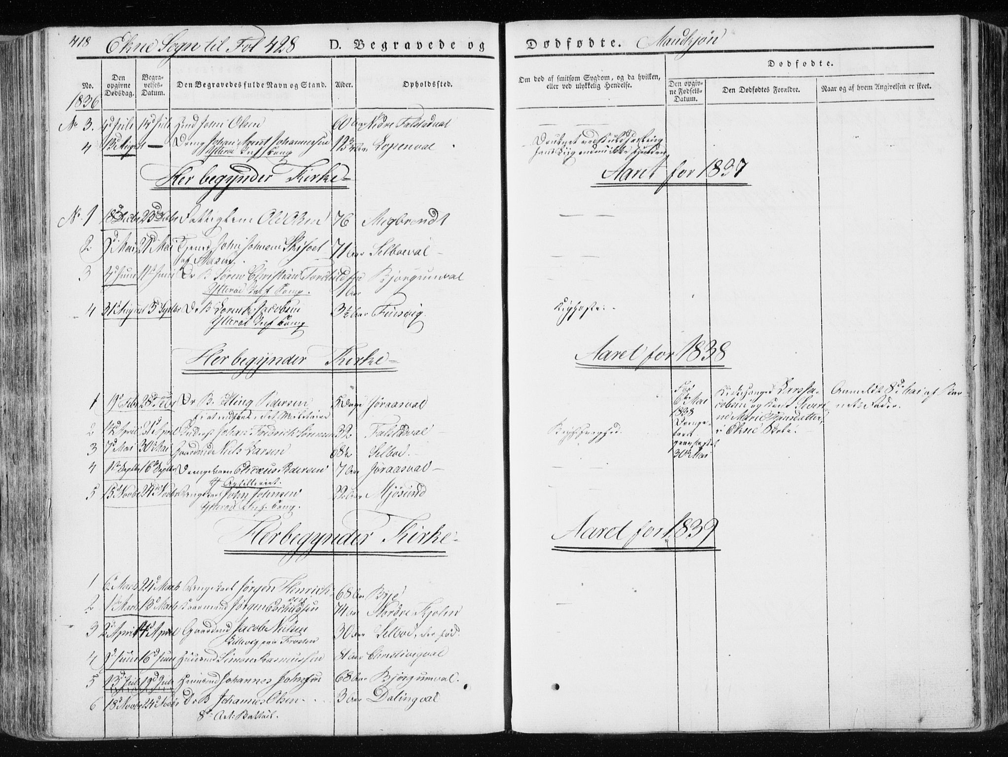 Ministerialprotokoller, klokkerbøker og fødselsregistre - Nord-Trøndelag, SAT/A-1458/717/L0154: Parish register (official) no. 717A06 /2, 1836-1849, p. 418
