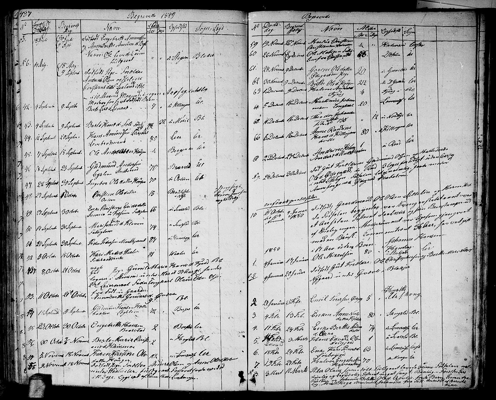 Aurskog prestekontor Kirkebøker, AV/SAO-A-10304a/G/Ga/L0002: Parish register (copy) no. I 2, 1829-1857, p. 487