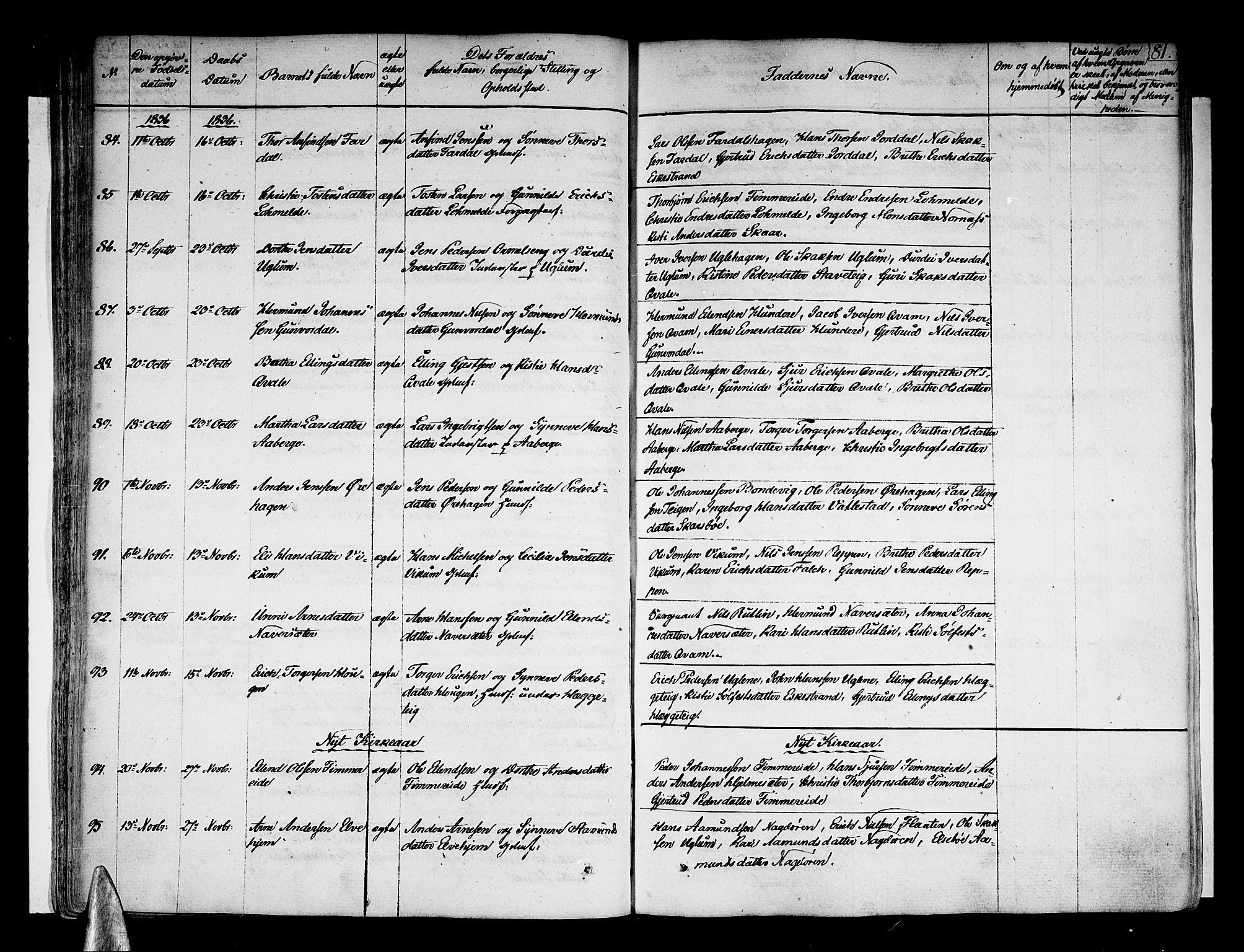 Sogndal sokneprestembete, SAB/A-81301/H/Haa/Haaa/L0010: Parish register (official) no. A 10, 1821-1838, p. 81