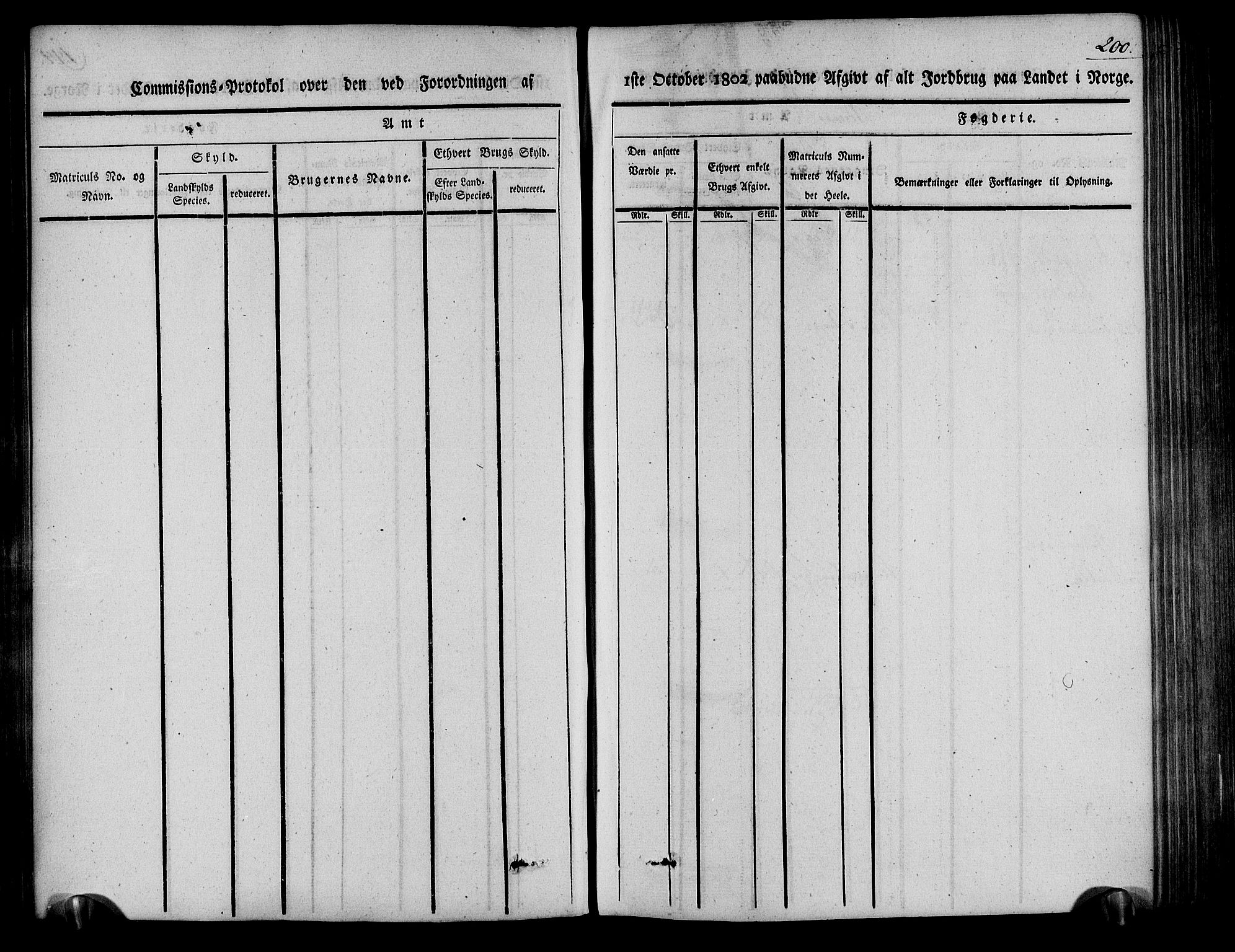 Rentekammeret inntil 1814, Realistisk ordnet avdeling, AV/RA-EA-4070/N/Ne/Nea/L0078: Nedenes fogderi. Kommisjonsprotokoll "Nr. 1", for Sand og Bringsvær skipreider, 1803, p. 200