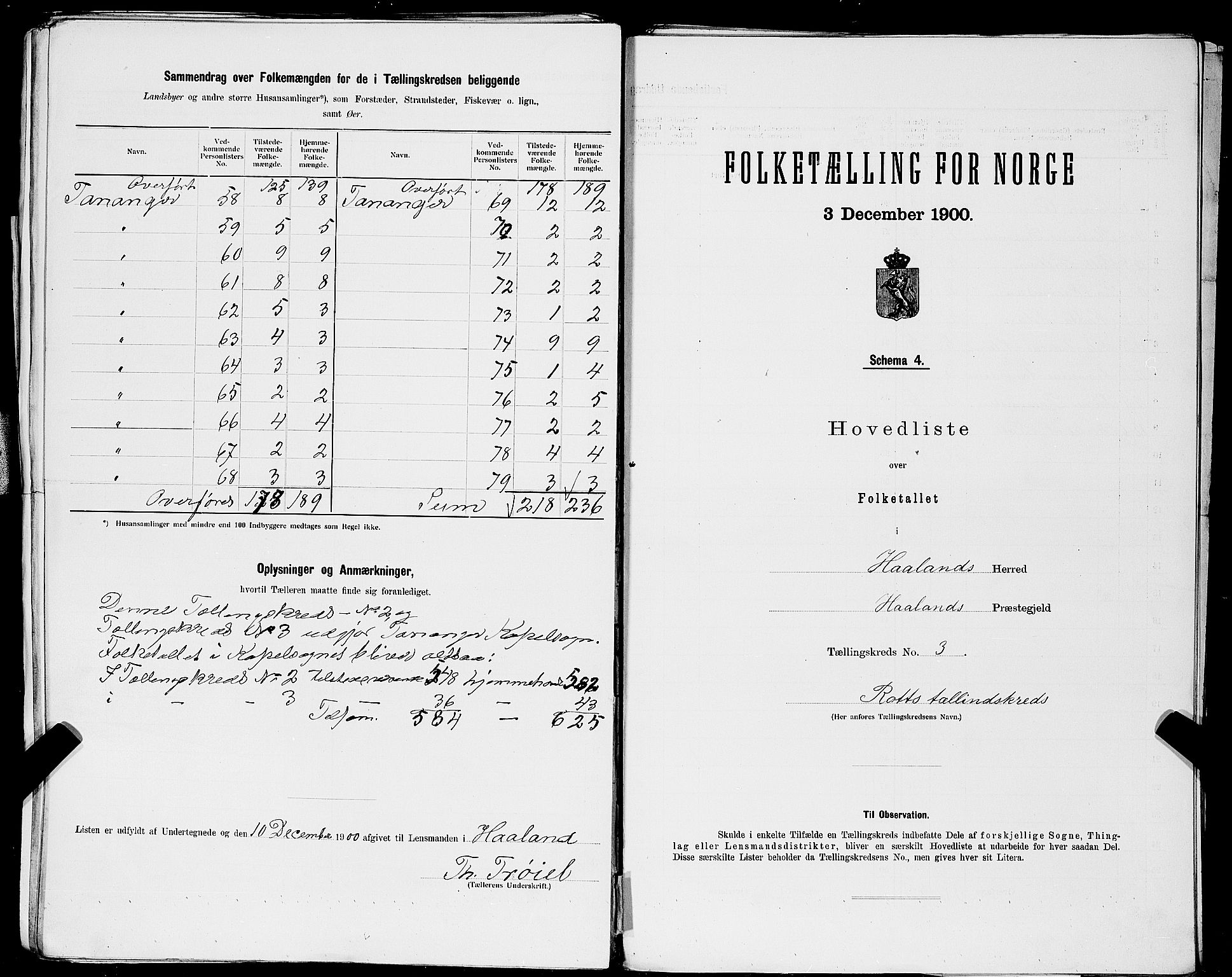 SAST, 1900 census for Haaland, 1900, p. 24