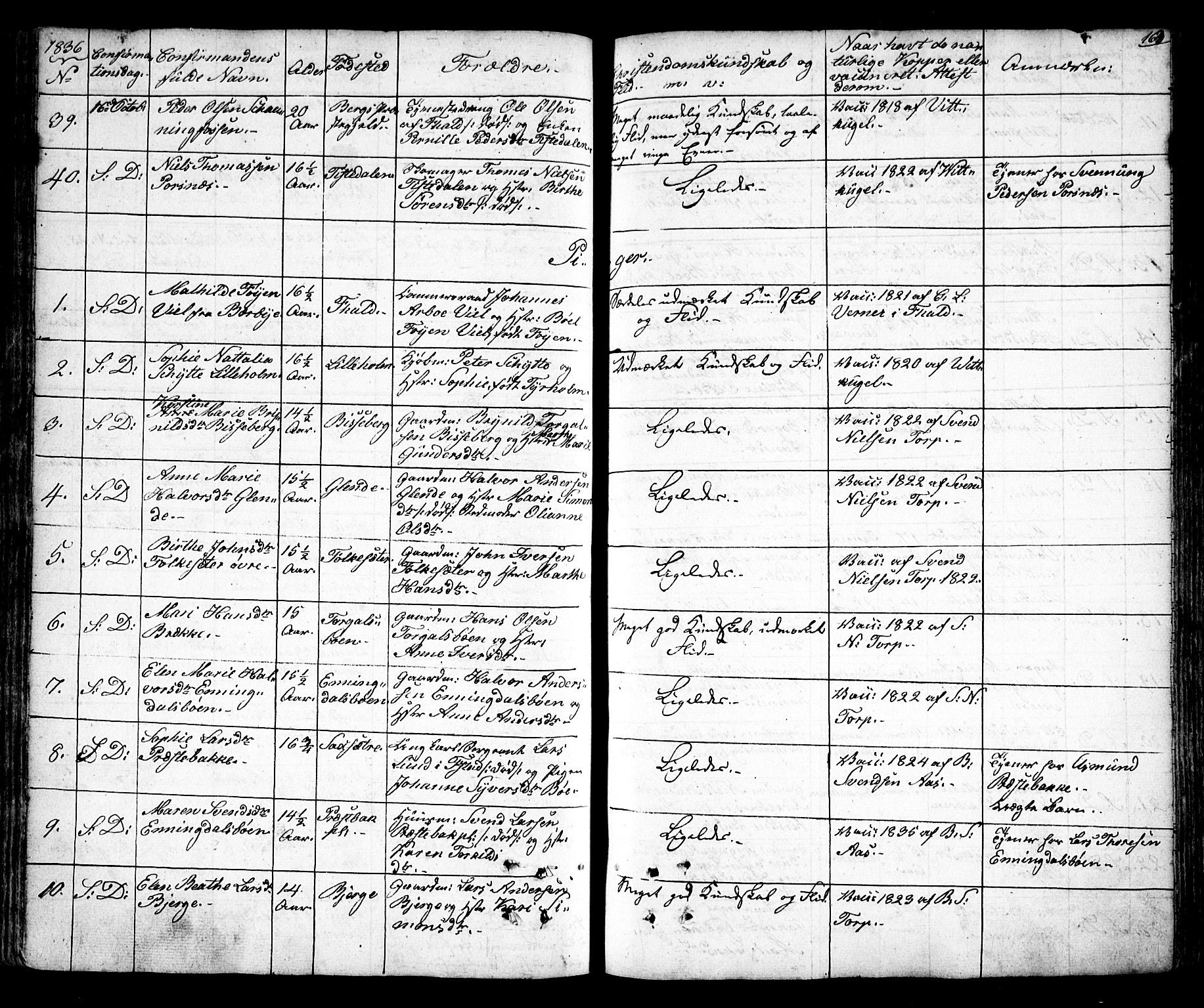 Idd prestekontor Kirkebøker, AV/SAO-A-10911/F/Fc/L0003: Parish register (official) no. III 3, 1832-1847, p. 163
