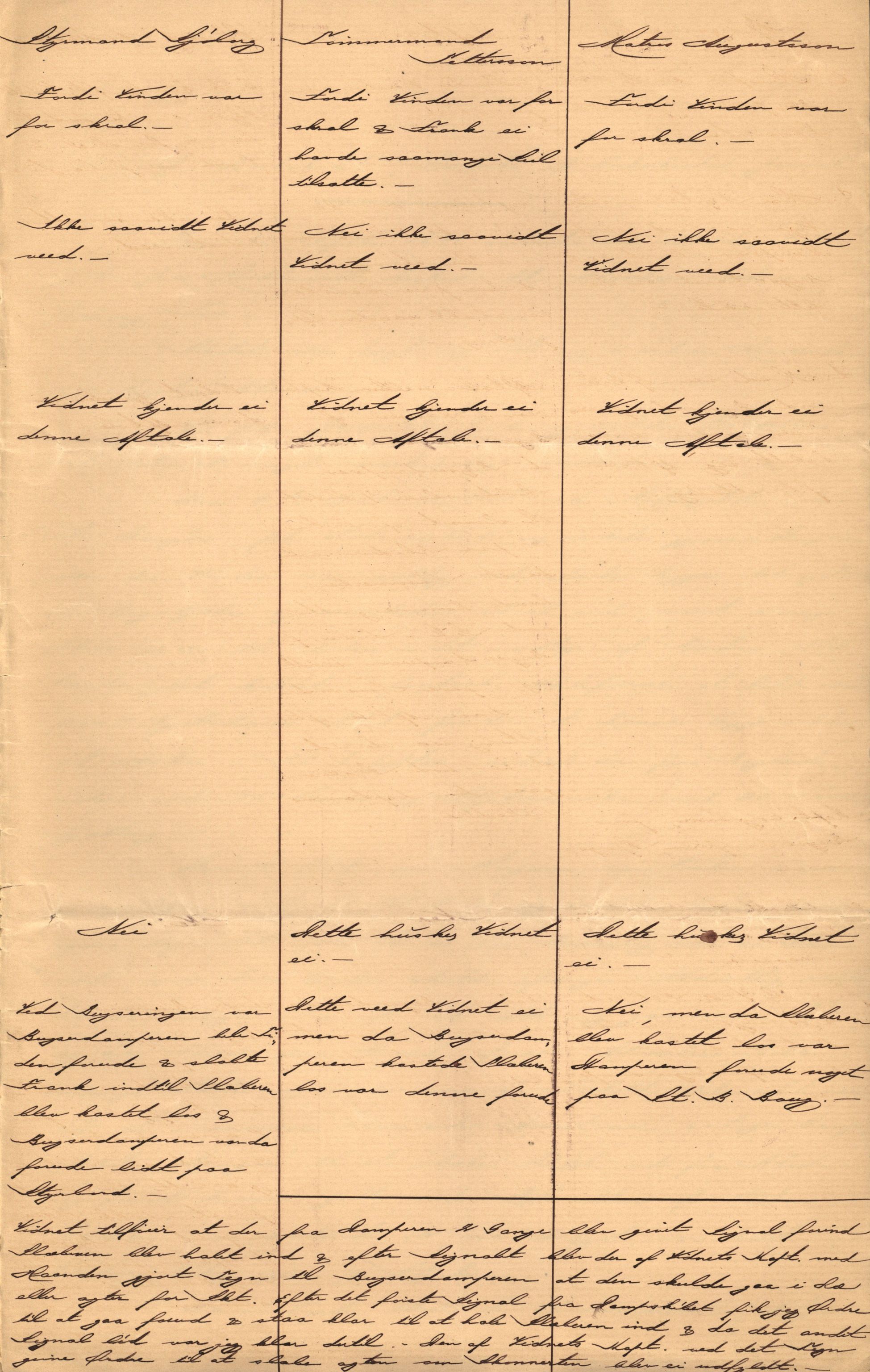Pa 63 - Østlandske skibsassuranceforening, VEMU/A-1079/G/Ga/L0014/0004: Havaridokumenter / Bertrand, Frigga, Frank, Nordafjeld, 1881, p. 61