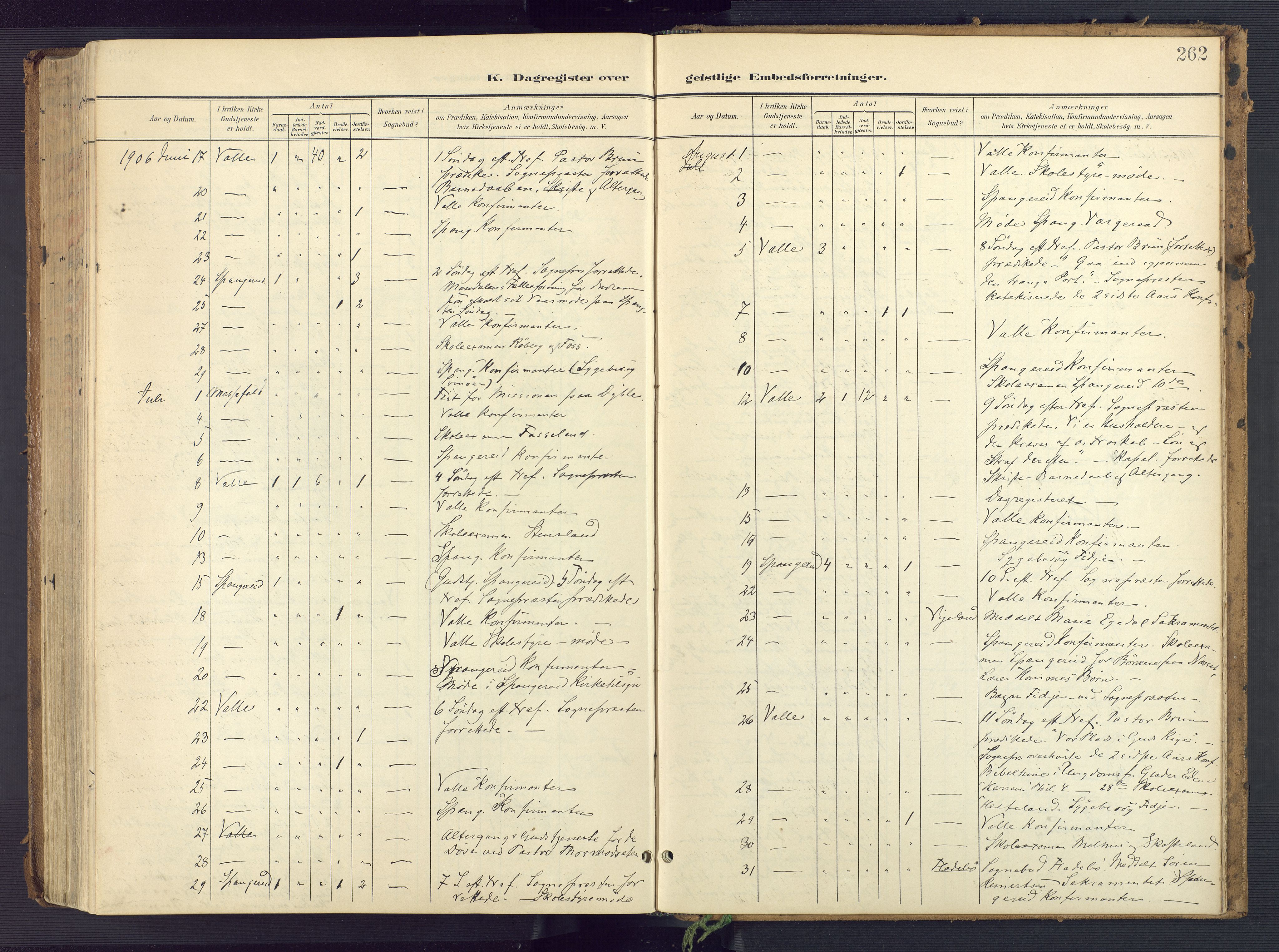 Sør-Audnedal sokneprestkontor, AV/SAK-1111-0039/F/Fa/Faa/L0005: Parish register (official) no. A 5, 1900-1923, p. 262