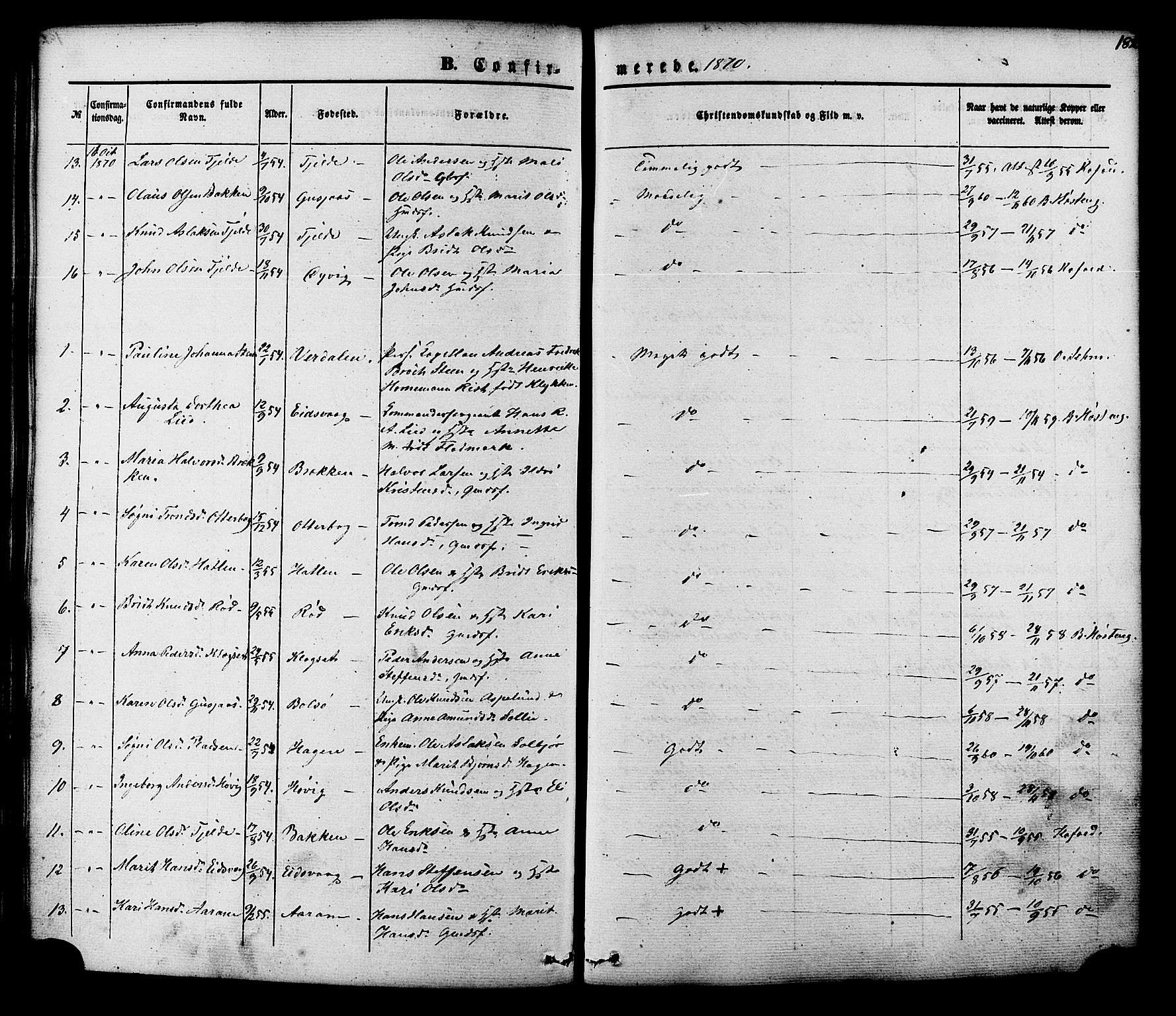 Ministerialprotokoller, klokkerbøker og fødselsregistre - Møre og Romsdal, SAT/A-1454/551/L0625: Parish register (official) no. 551A05, 1846-1879, p. 182