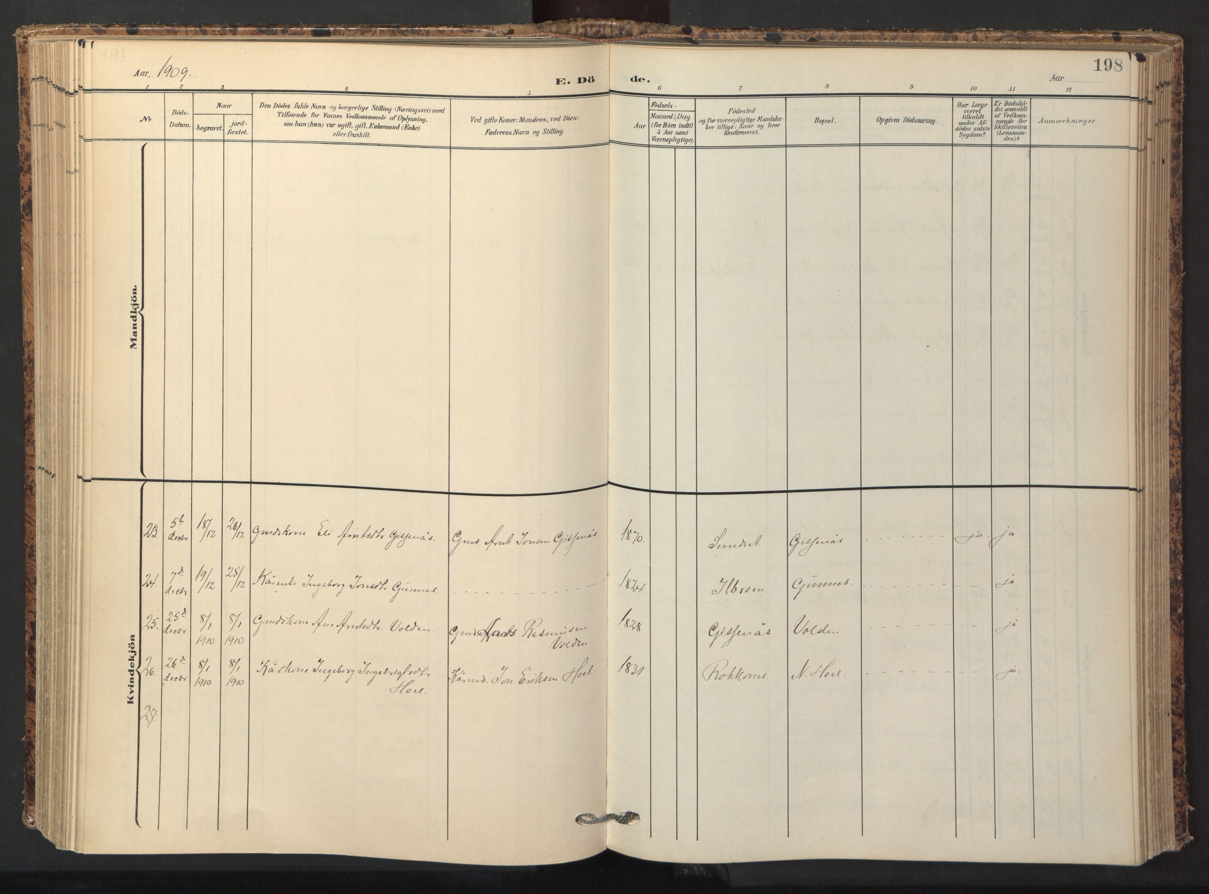 Ministerialprotokoller, klokkerbøker og fødselsregistre - Sør-Trøndelag, SAT/A-1456/674/L0873: Parish register (official) no. 674A05, 1908-1923, p. 198