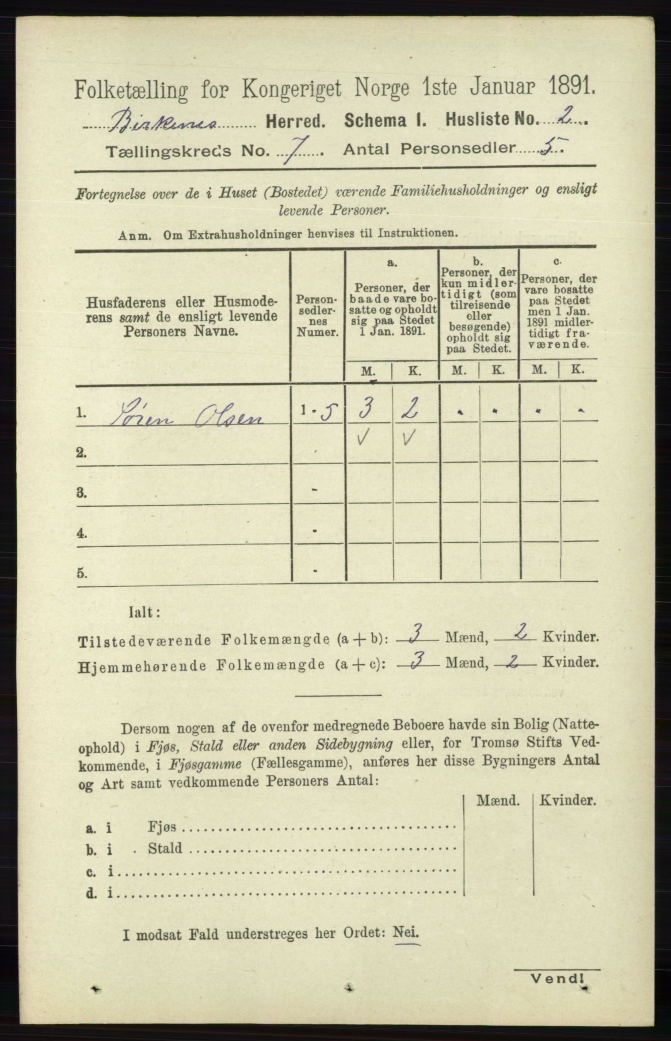 RA, 1891 Census for 0928 Birkenes, 1891, p. 1943