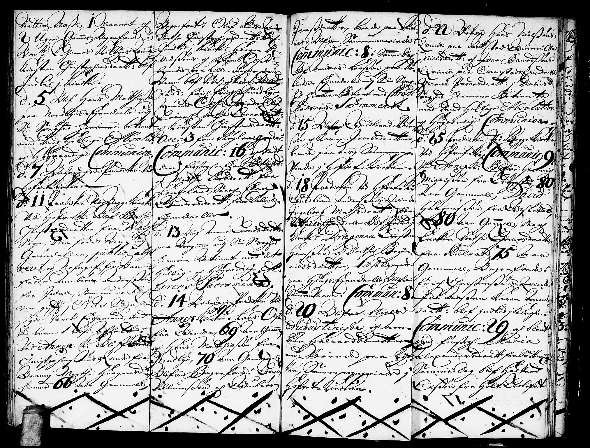 Ullensaker prestekontor Kirkebøker, AV/SAO-A-10236a/F/Fa/L0002: Parish register (official) no. I 2, 1702-1710