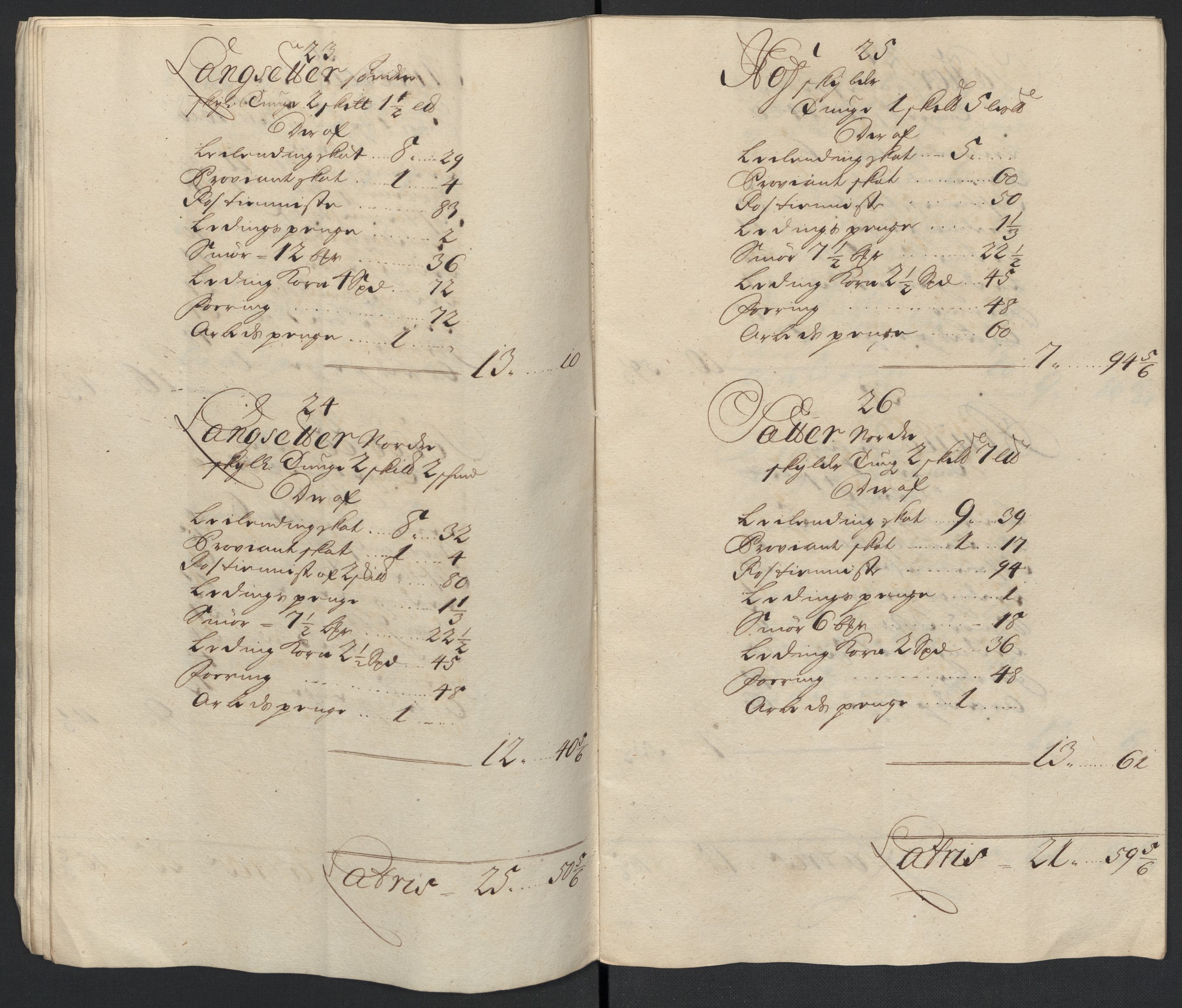 Rentekammeret inntil 1814, Reviderte regnskaper, Fogderegnskap, AV/RA-EA-4092/R07/L0301: Fogderegnskap Rakkestad, Heggen og Frøland, 1709, p. 231