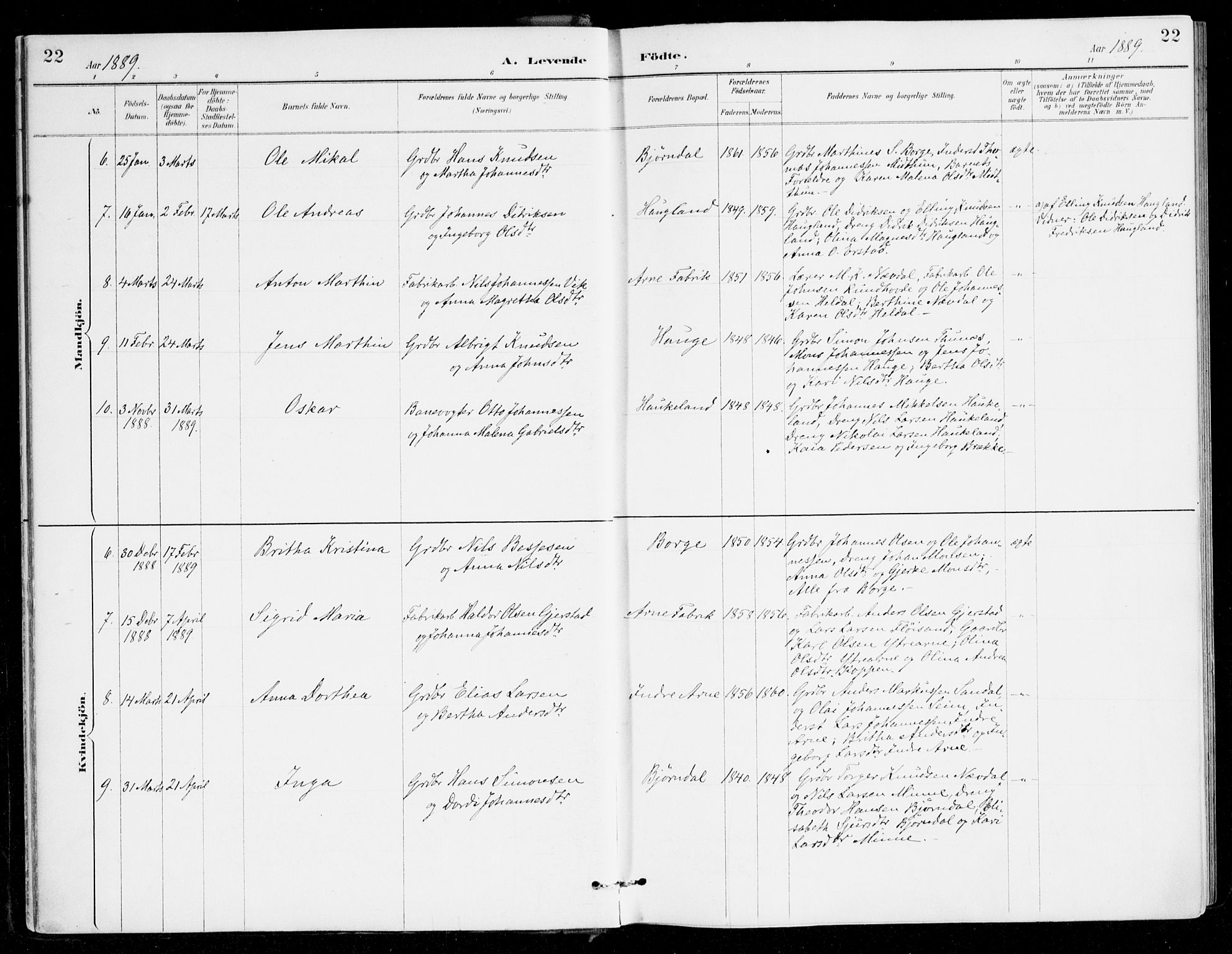 Haus sokneprestembete, AV/SAB-A-75601/H/Haa/Haad/L0001: Parish register (official) no. D 1, 1887-1898, p. 22