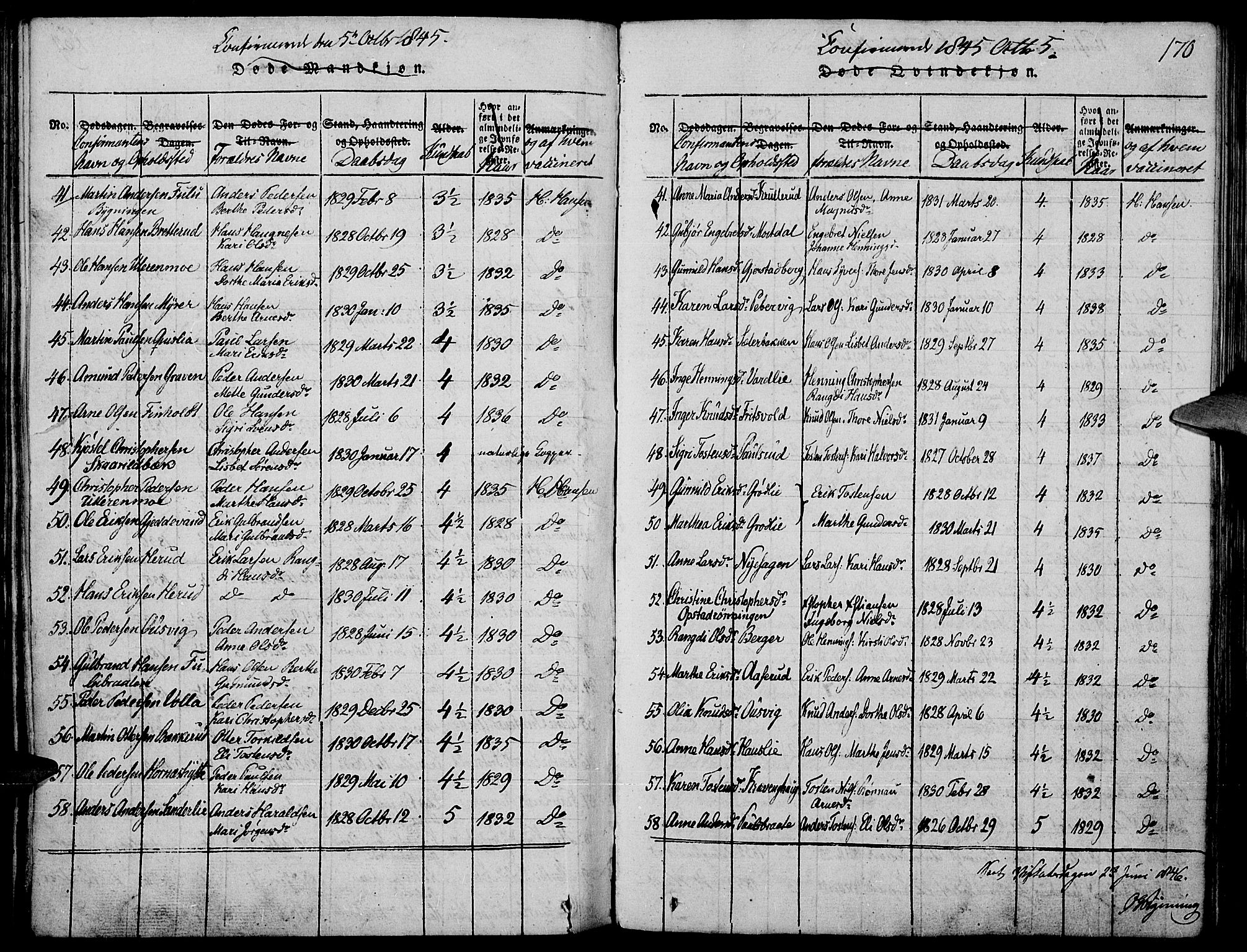 Strøm-Odalen prestekontor, SAH/PREST-028/H/Ha/Haa/L0006: Parish register (official) no. 6, 1814-1850, p. 170