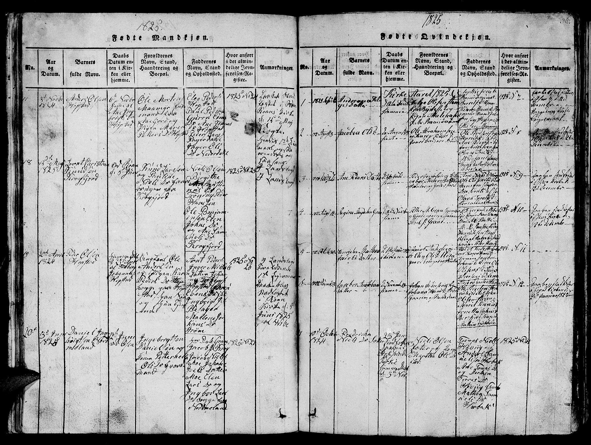 Ministerialprotokoller, klokkerbøker og fødselsregistre - Sør-Trøndelag, SAT/A-1456/657/L0714: Parish register (copy) no. 657C01, 1818-1868, p. 36