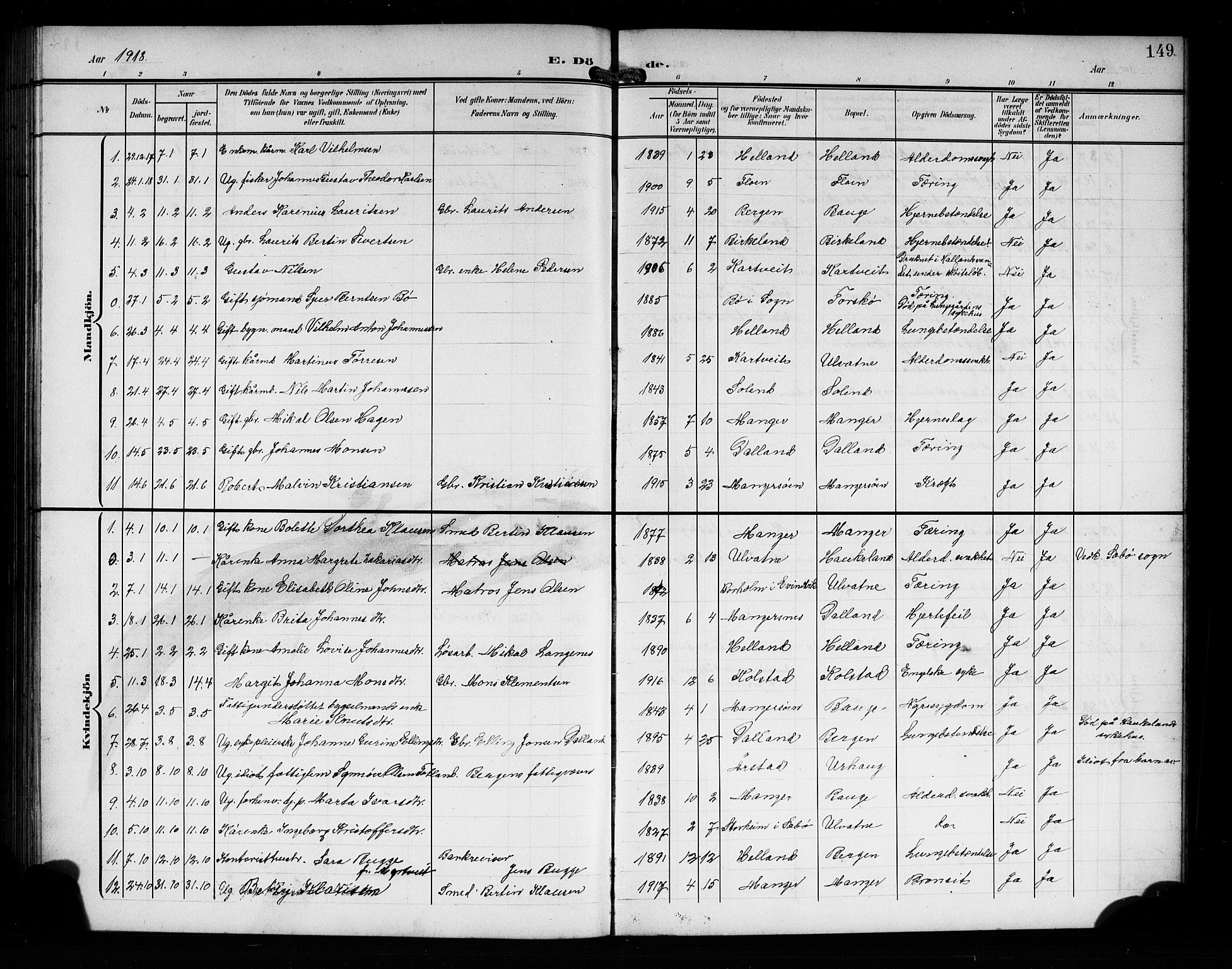 Manger sokneprestembete, SAB/A-76801/H/Hab: Parish register (copy) no. A 2, 1902-1923, p. 149