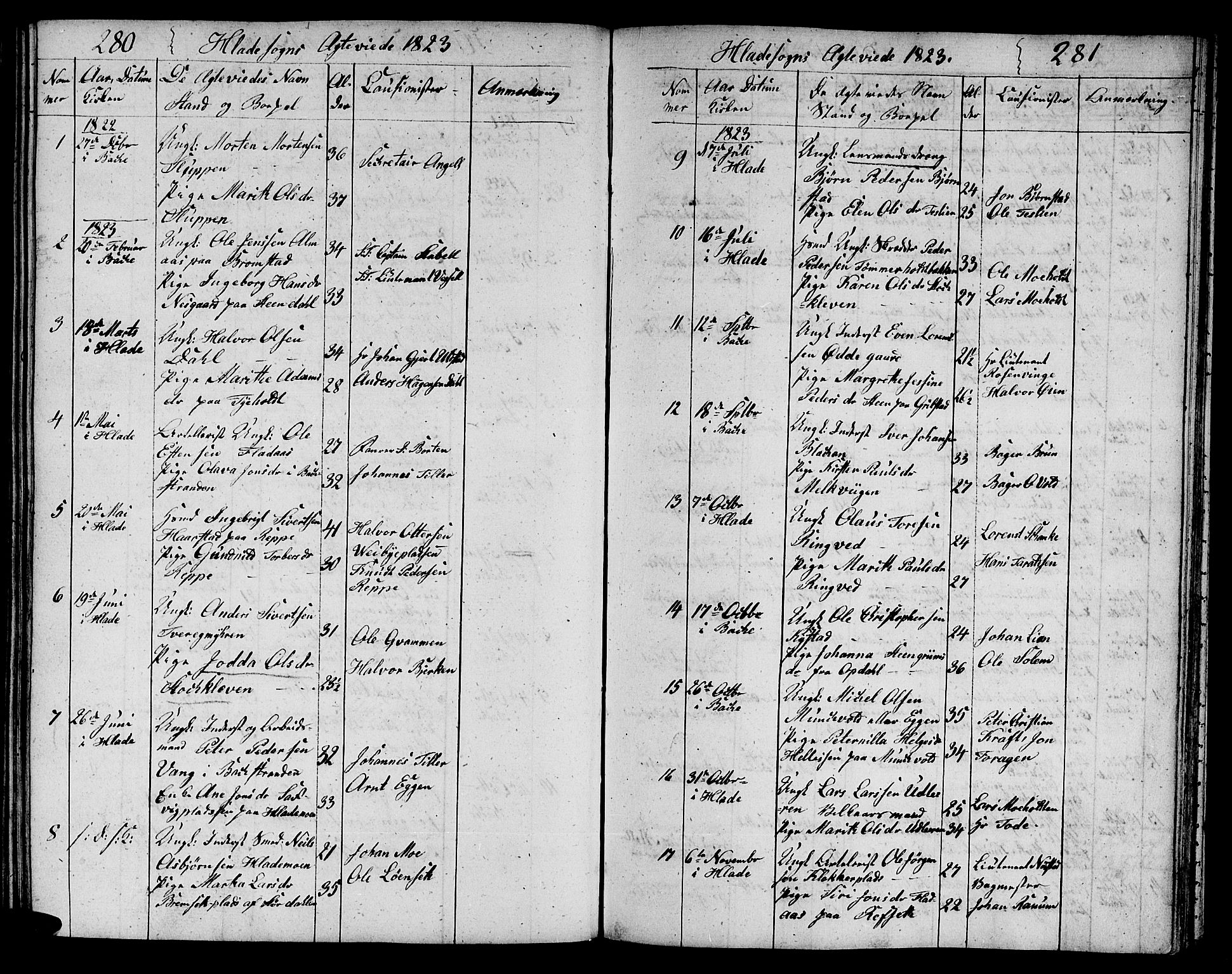 Ministerialprotokoller, klokkerbøker og fødselsregistre - Sør-Trøndelag, SAT/A-1456/606/L0306: Parish register (copy) no. 606C02, 1797-1829, p. 280-281