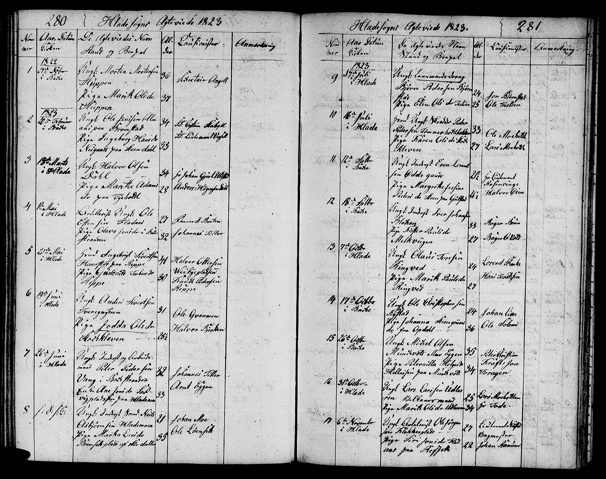 Ministerialprotokoller, klokkerbøker og fødselsregistre - Sør-Trøndelag, AV/SAT-A-1456/606/L0306: Parish register (copy) no. 606C02, 1797-1829, p. 280-281