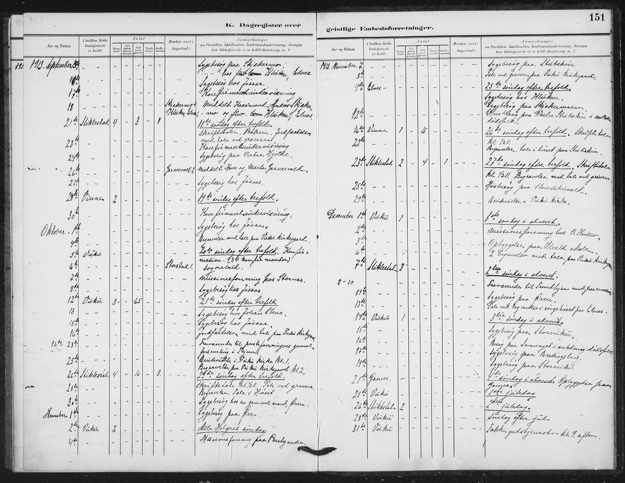 Ministerialprotokoller, klokkerbøker og fødselsregistre - Nord-Trøndelag, SAT/A-1458/724/L0264: Parish register (official) no. 724A02, 1908-1915, p. 151