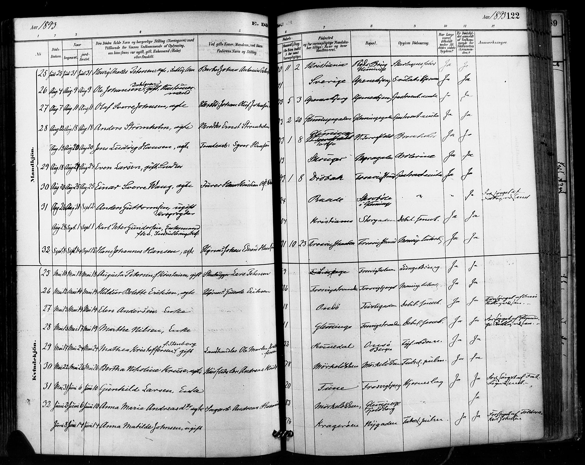 Fredrikstad domkirkes prestekontor Kirkebøker, SAO/A-10906/F/Fa/L0003: Parish register (official) no. 3, 1878-1904, p. 122