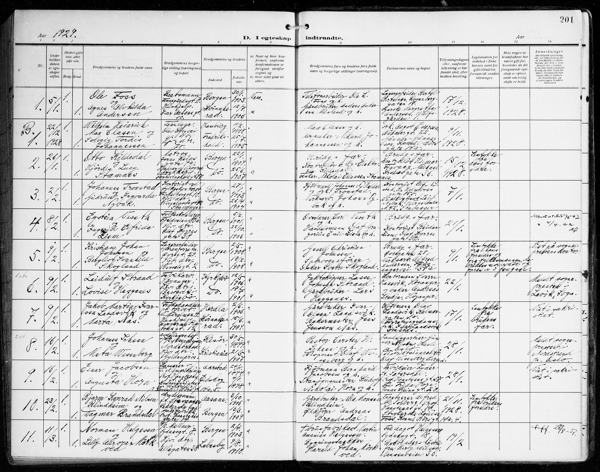 Johanneskirken sokneprestembete, SAB/A-76001/H/Haa/L0013: Parish register (official) no. D 2, 1912-1929, p. 201