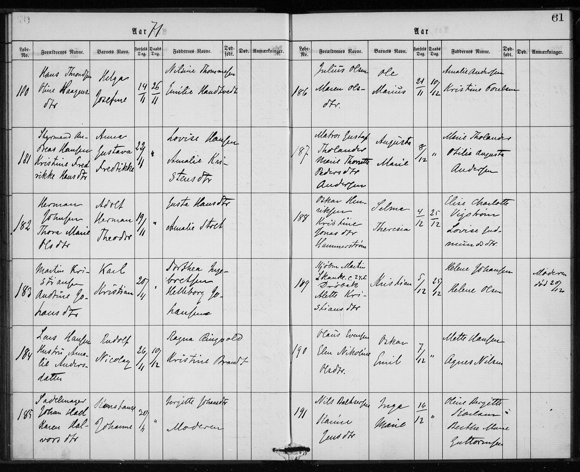 Rikshospitalet prestekontor Kirkebøker, SAO/A-10309b/K/L0002/0003: Baptism register no. 2.3, 1868-1876, p. 61