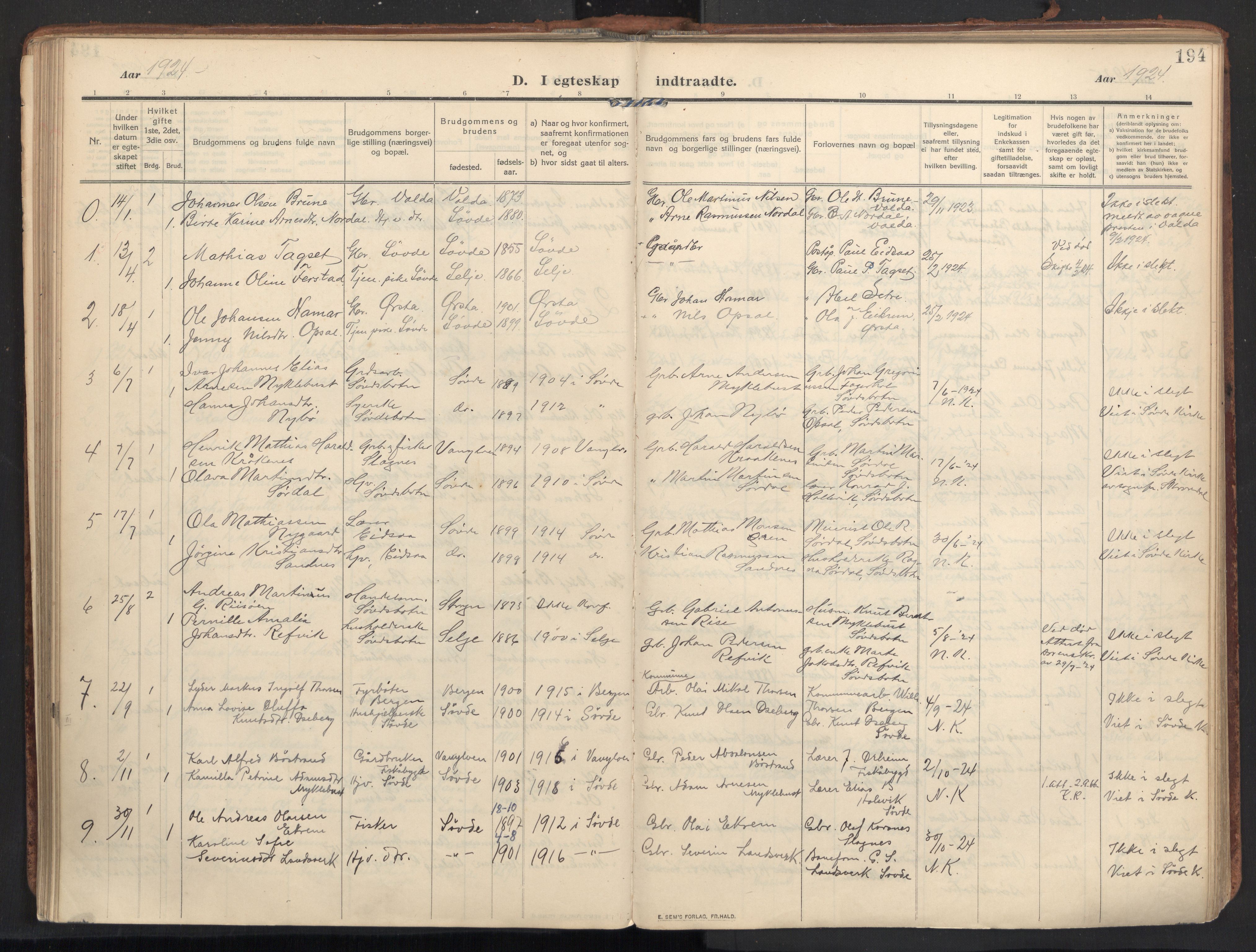 Ministerialprotokoller, klokkerbøker og fødselsregistre - Møre og Romsdal, SAT/A-1454/502/L0026: Parish register (official) no. 502A04, 1909-1933, p. 194