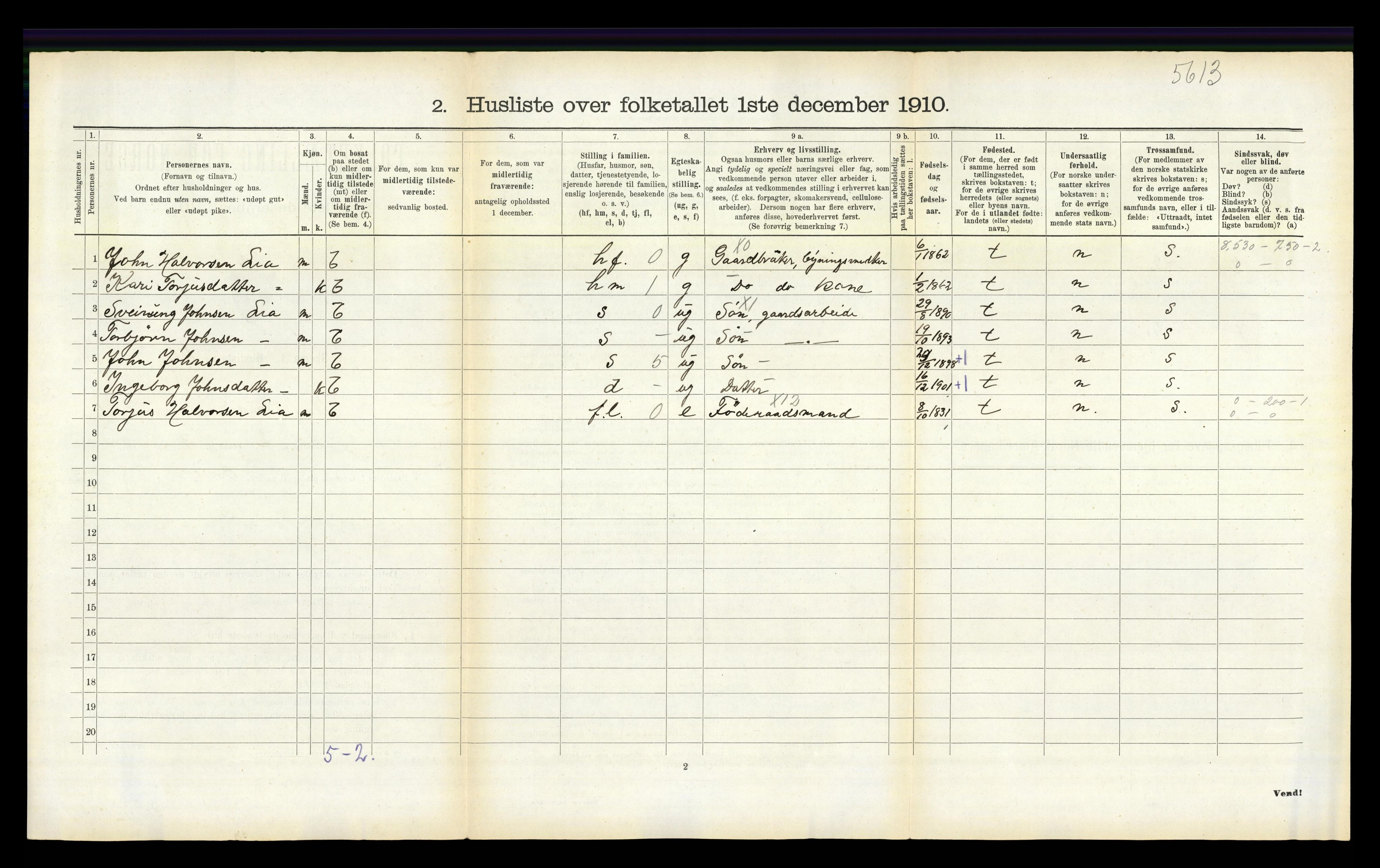 RA, 1910 census for Sauherad, 1910, p. 144