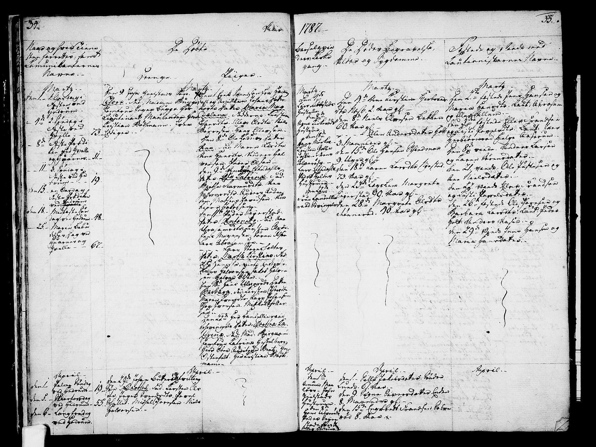 Hedrum kirkebøker, AV/SAKO-A-344/F/Fa/L0002: Parish register (official) no. I 2, 1785-1807, p. 34-35