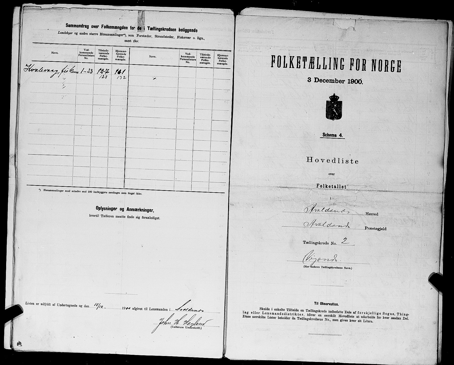 SAST, 1900 census for Avaldsnes, 1900, p. 26