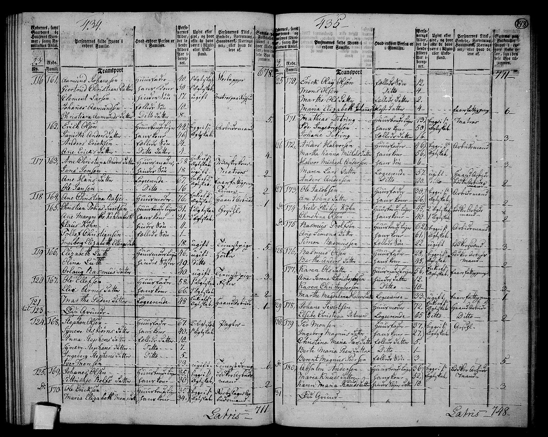 RA, 1801 census for 1301 Bergen, 1801, p. 247b-248a