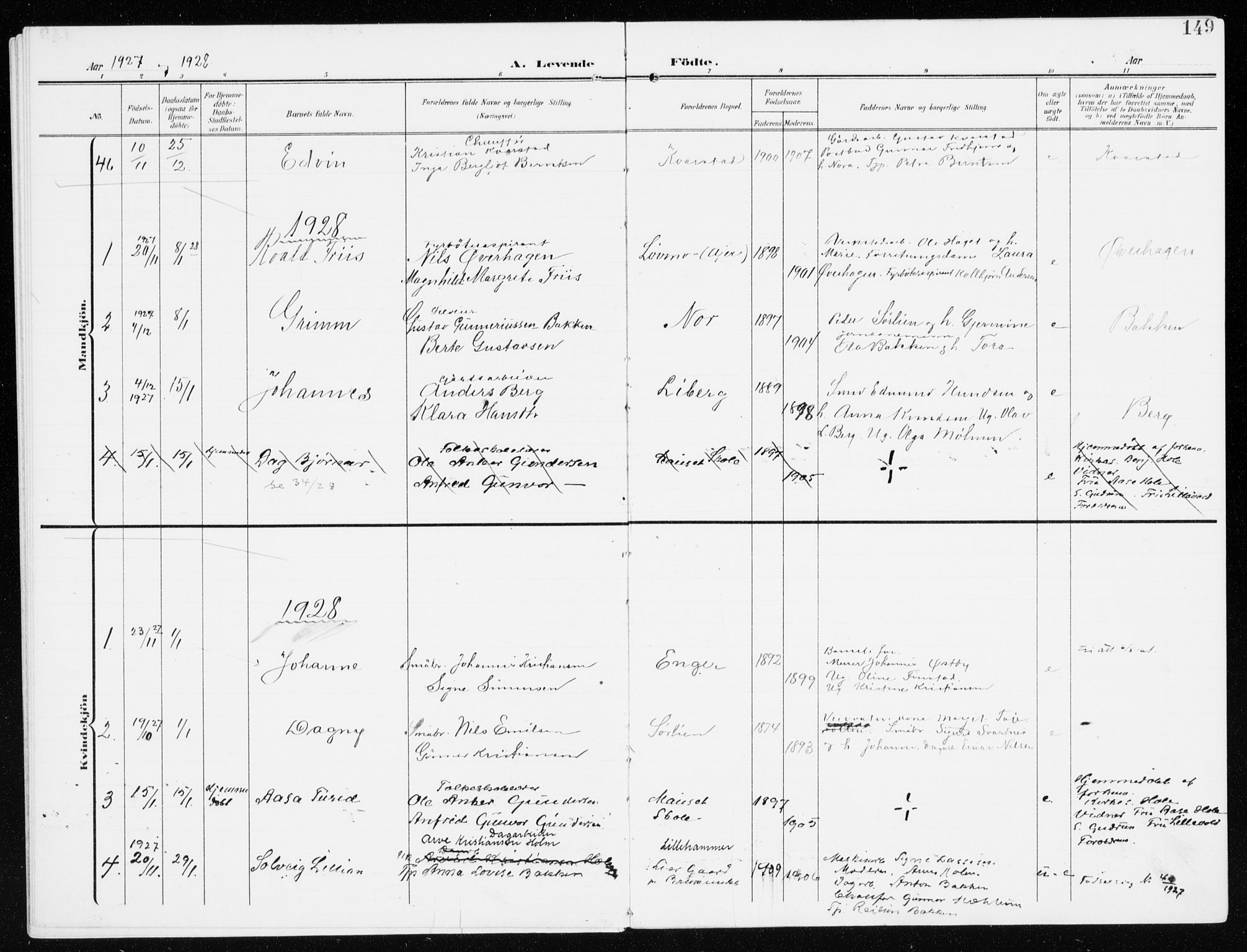 Furnes prestekontor, SAH/PREST-012/K/Ka/L0001: Parish register (official) no. 1, 1907-1935, p. 149