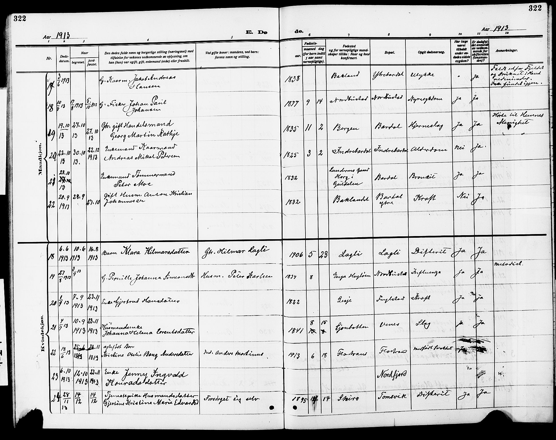 Ministerialprotokoller, klokkerbøker og fødselsregistre - Nordland, AV/SAT-A-1459/838/L0560: Parish register (copy) no. 838C07, 1910-1928, p. 322