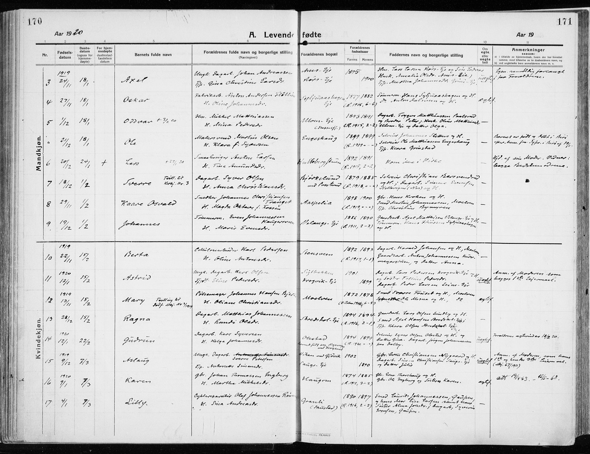 Ringsaker prestekontor, AV/SAH-PREST-014/K/Ka/L0020: Parish register (official) no. 20, 1913-1922, p. 170-171
